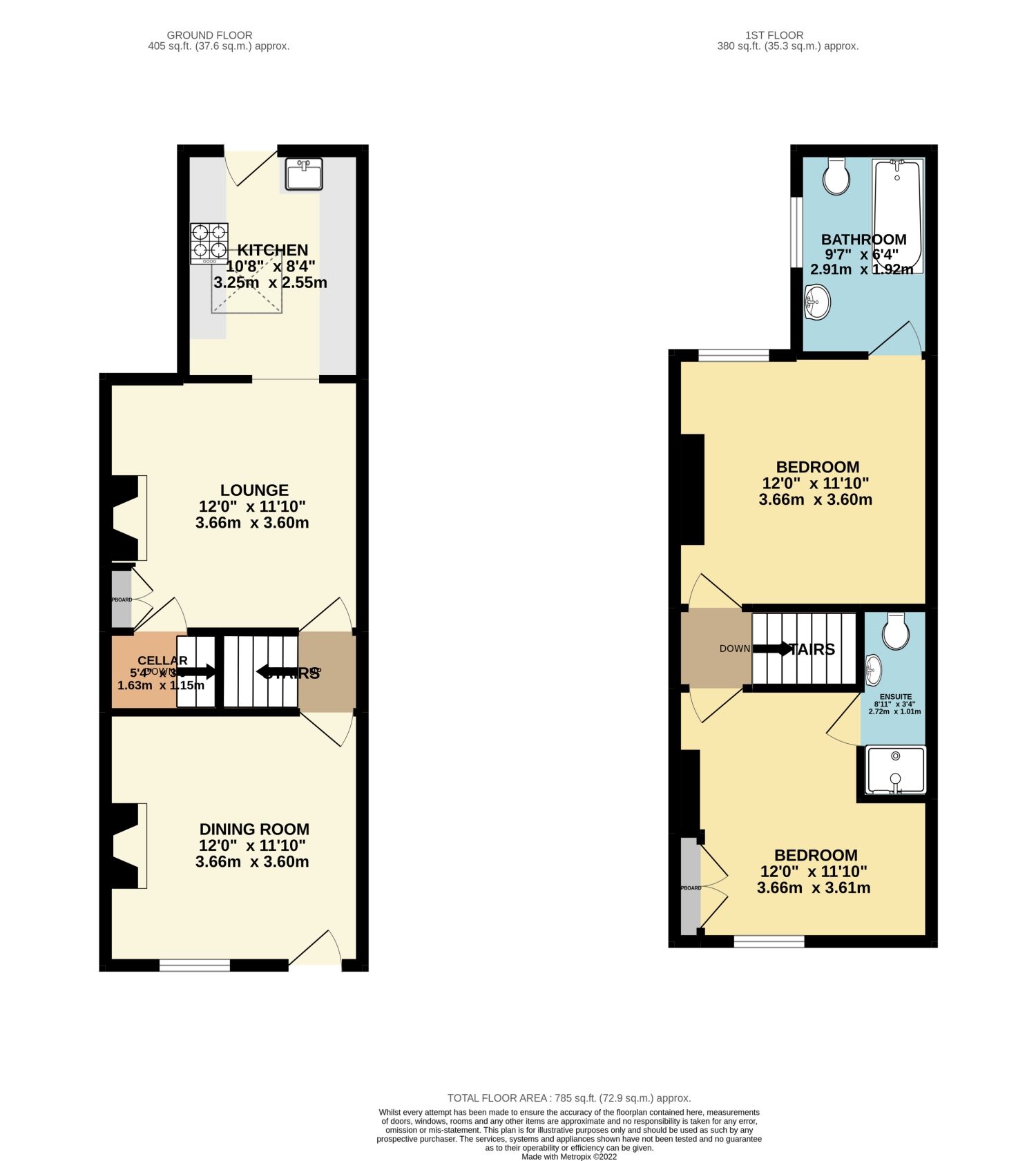 2 bed terraced house for sale in Honeypot Cottage, Scarsdale Road