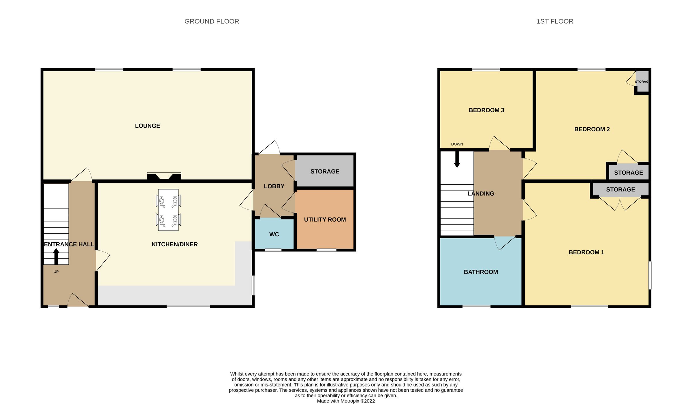 3 bed semidetached house for sale in Roseneath Grove, Bolton BL3 Zoopla
