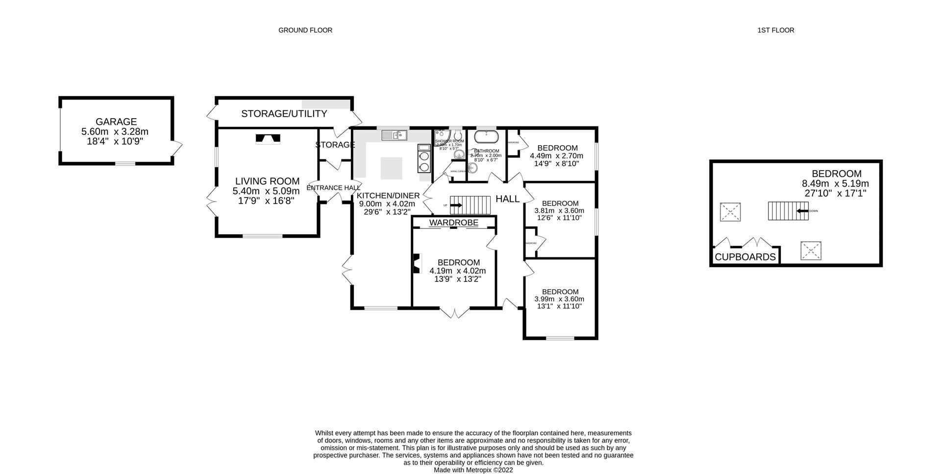 4 bed detached bungalow for sale in Stunning Home, Lowertown, Near Helston TR13 Zoopla