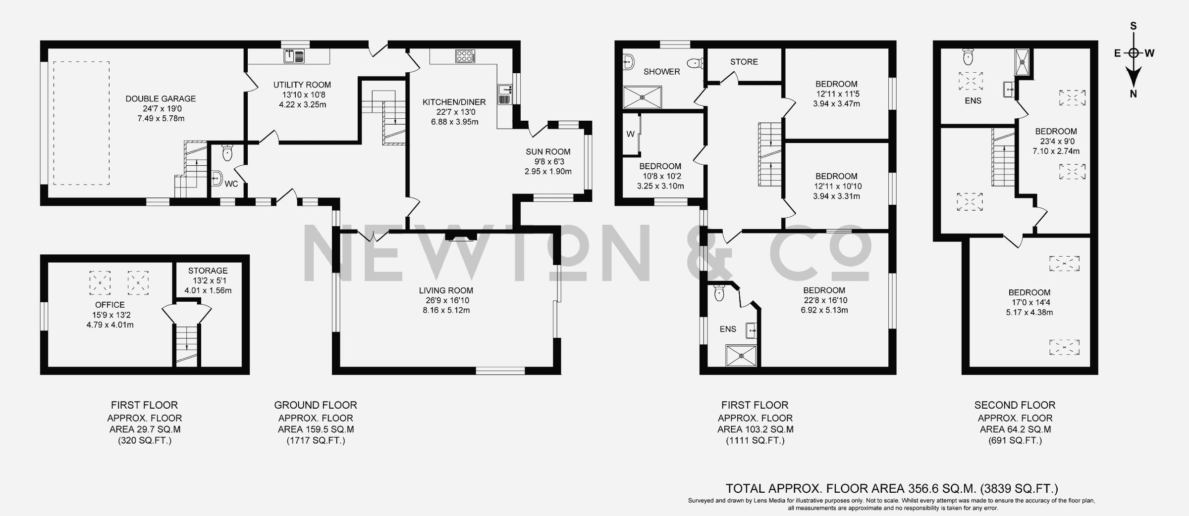 6 bed detached house for sale in Oakwood House, Chapeltown Road, Bromley Cross BL7 Zoopla