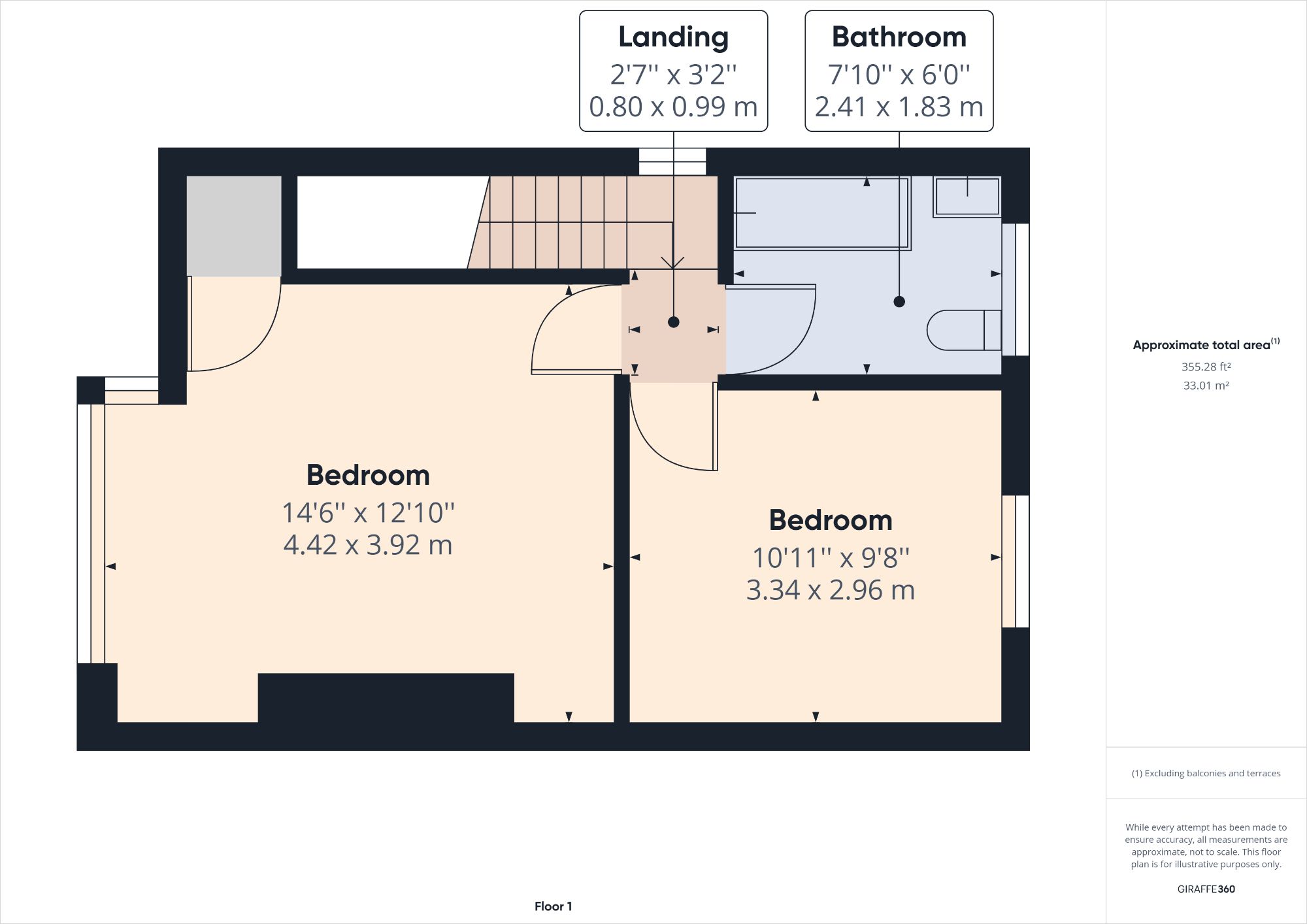 2 bed semidetached house for sale in Breck Lane, Dinnington, Sheffield