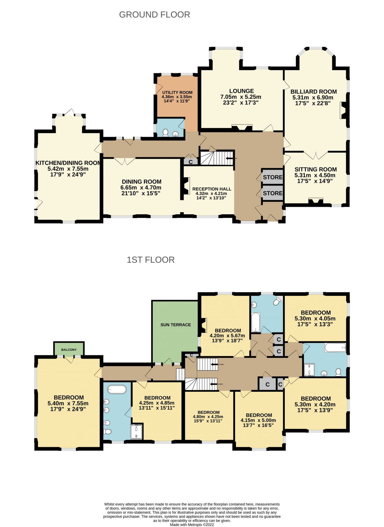 7 bed detached house for sale in Corsbie Road, Newton Stewart DG8 Zoopla