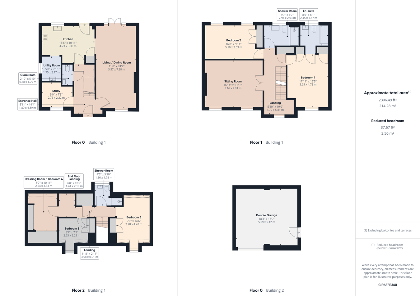5 bed linkdetached house for sale in Broomhill, Downham Market PE38