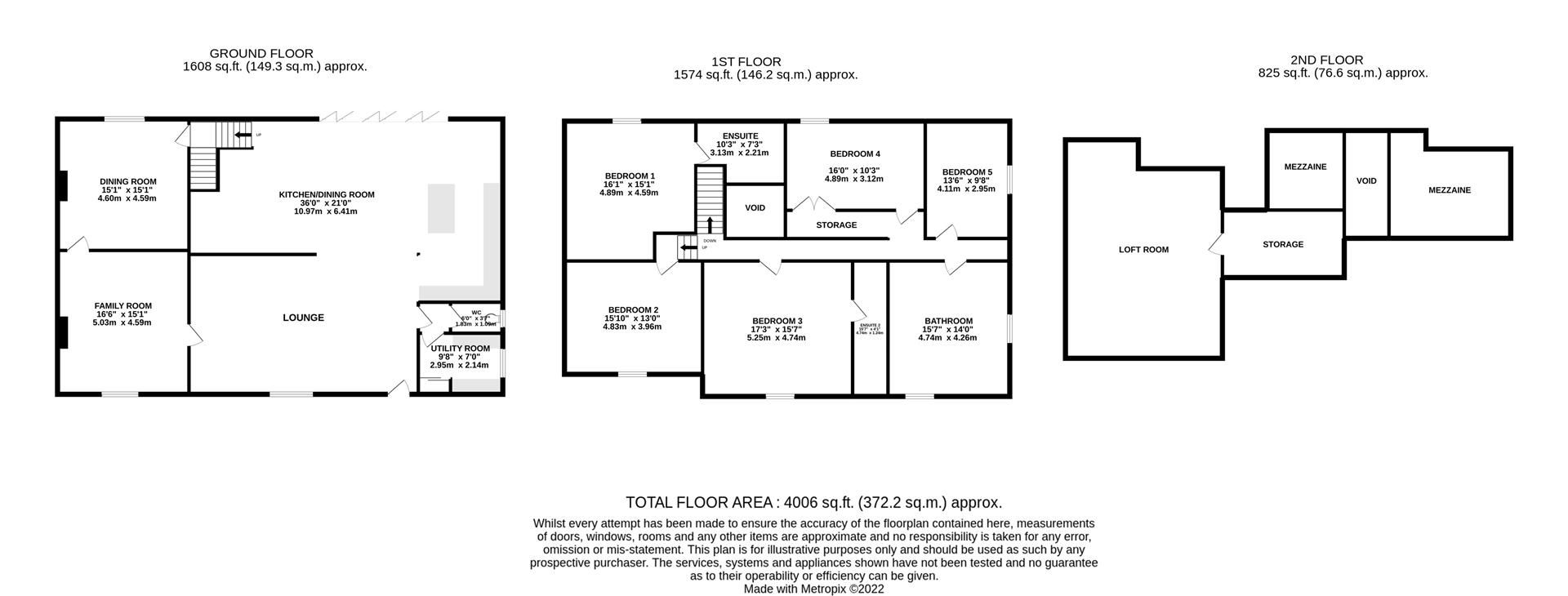 6 bed semidetached house for sale in Dean Head, Scotland Lane
