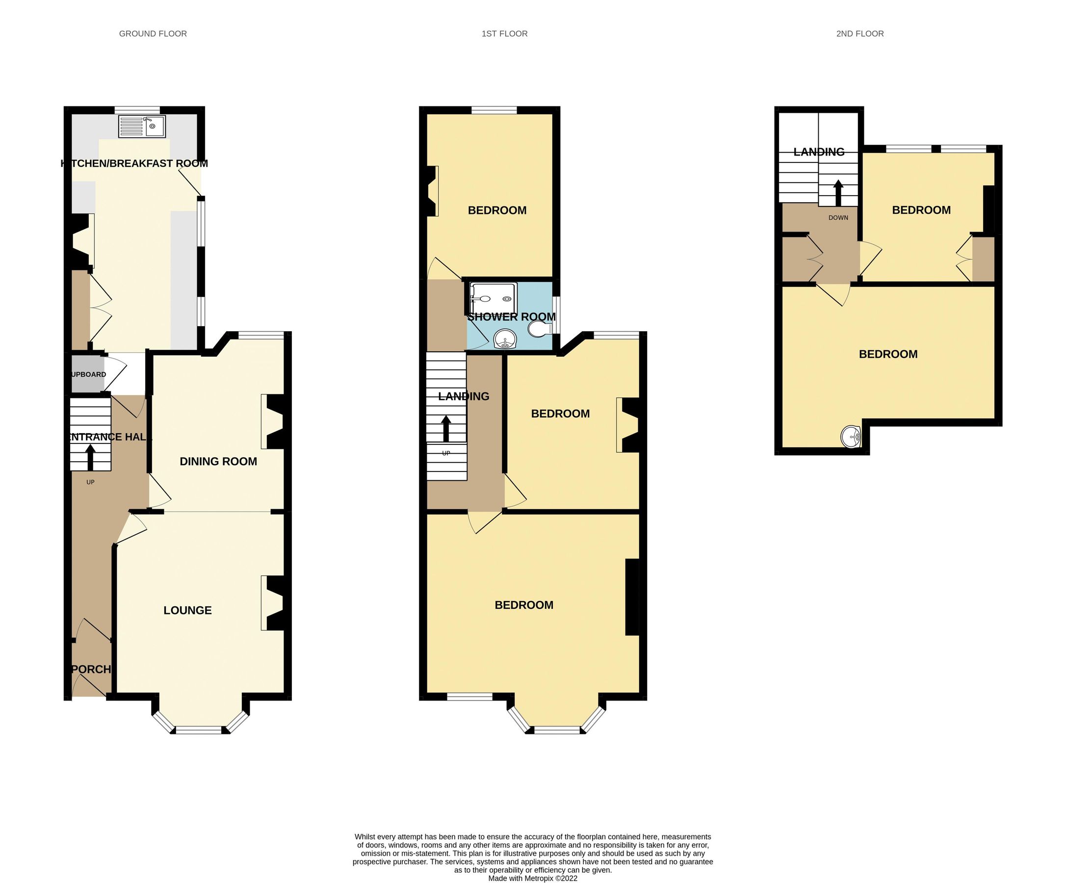 5 bed terraced house for sale in Milton Road, WestonSuperMare BS23