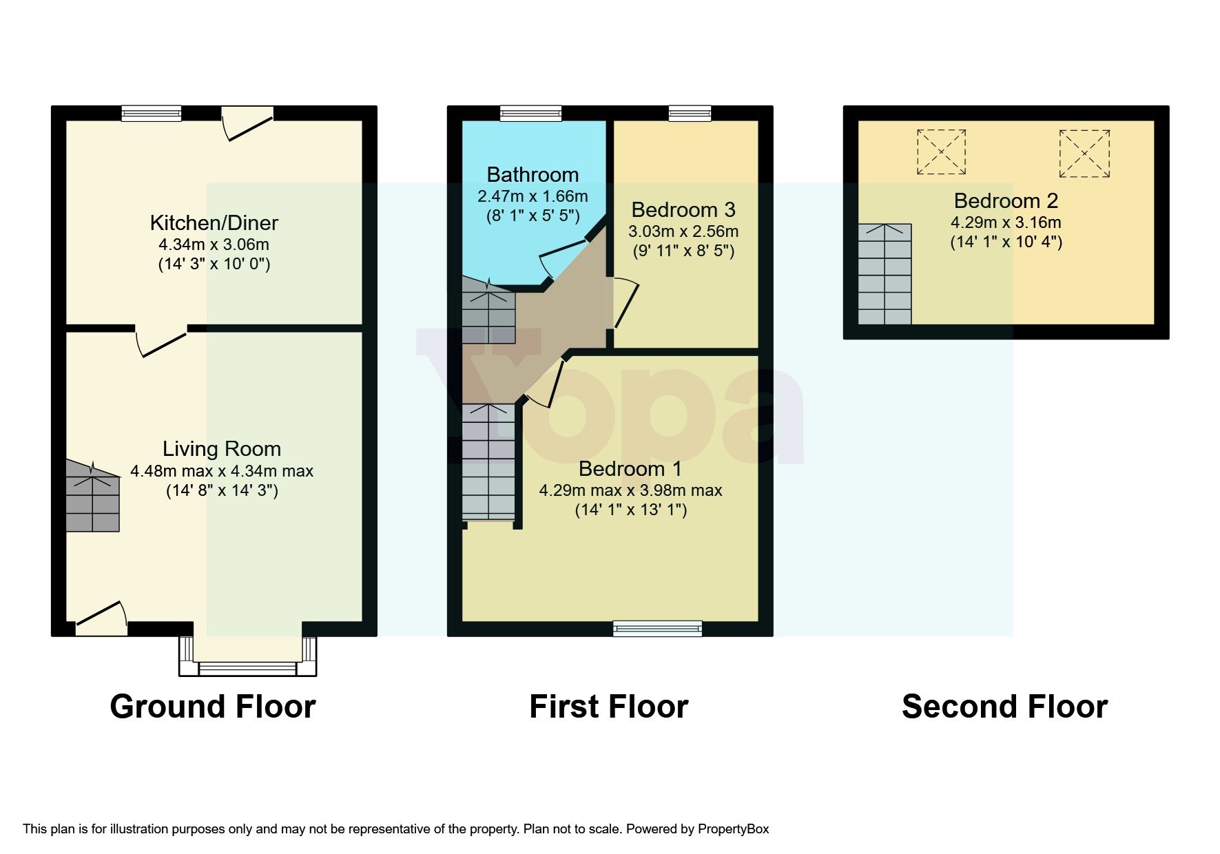 2 bed terraced house for sale in Cecil Avenue, Warmsworth, Doncaster