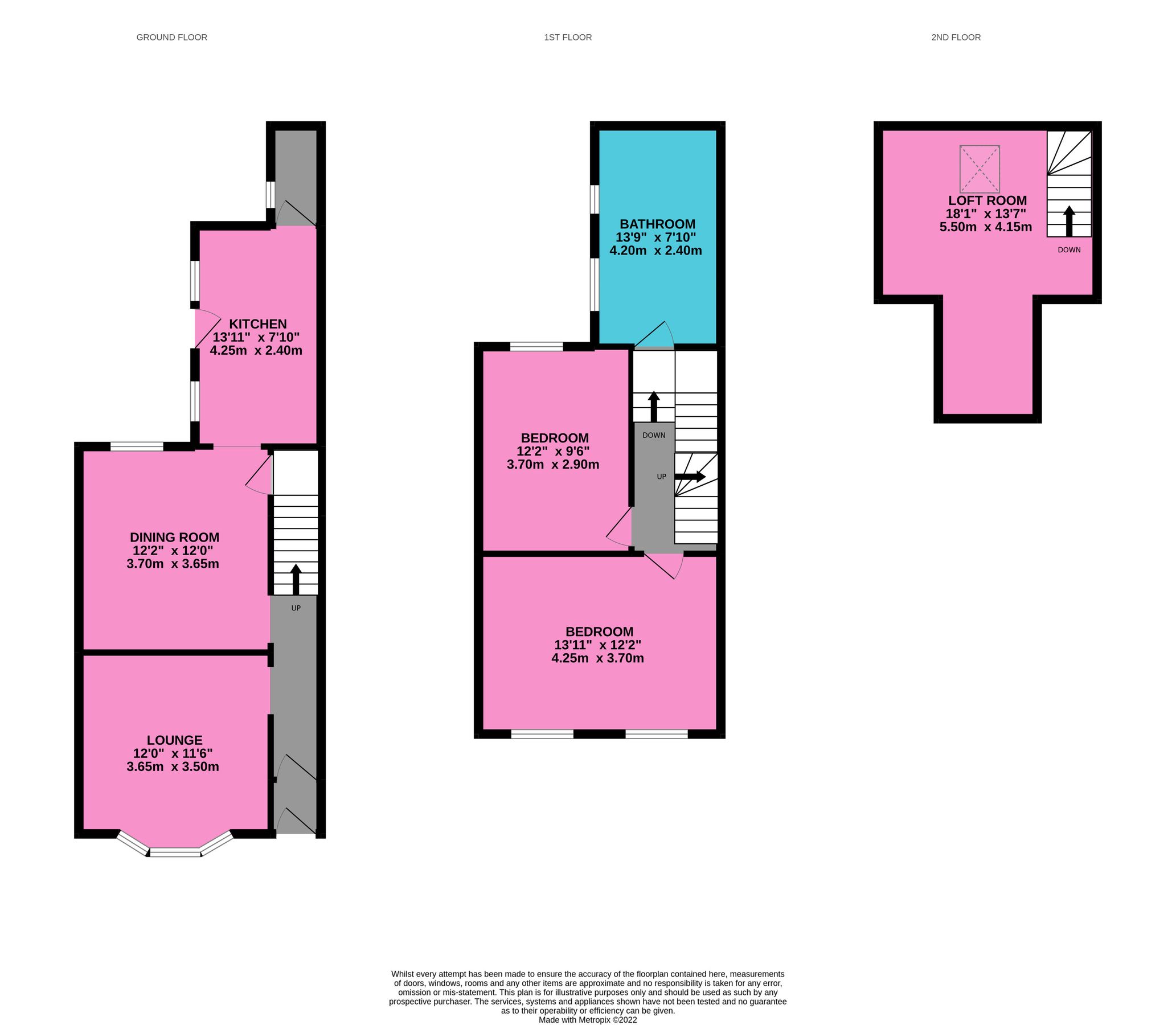 2 bed end terrace house for sale in Gordon Street, Scarborough YO12