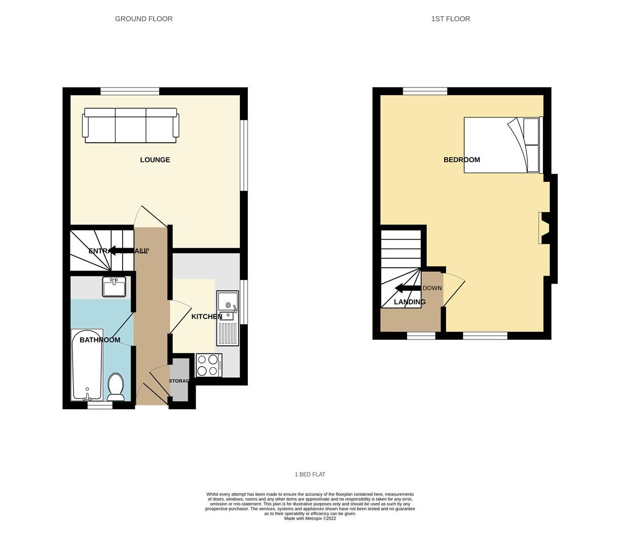 1 bed flat for sale in Collingwood Street, London E1 Zoopla