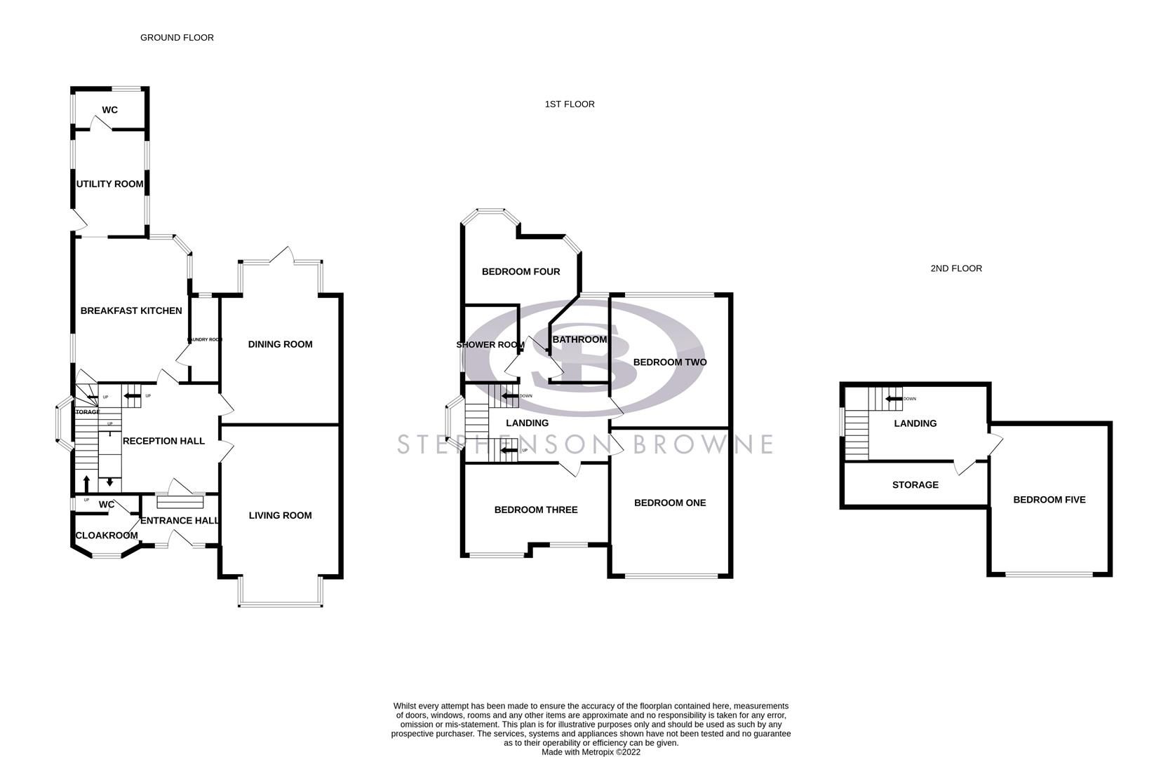 5 bed semidetached house for sale in Park Lane, Congleton CW12 Zoopla