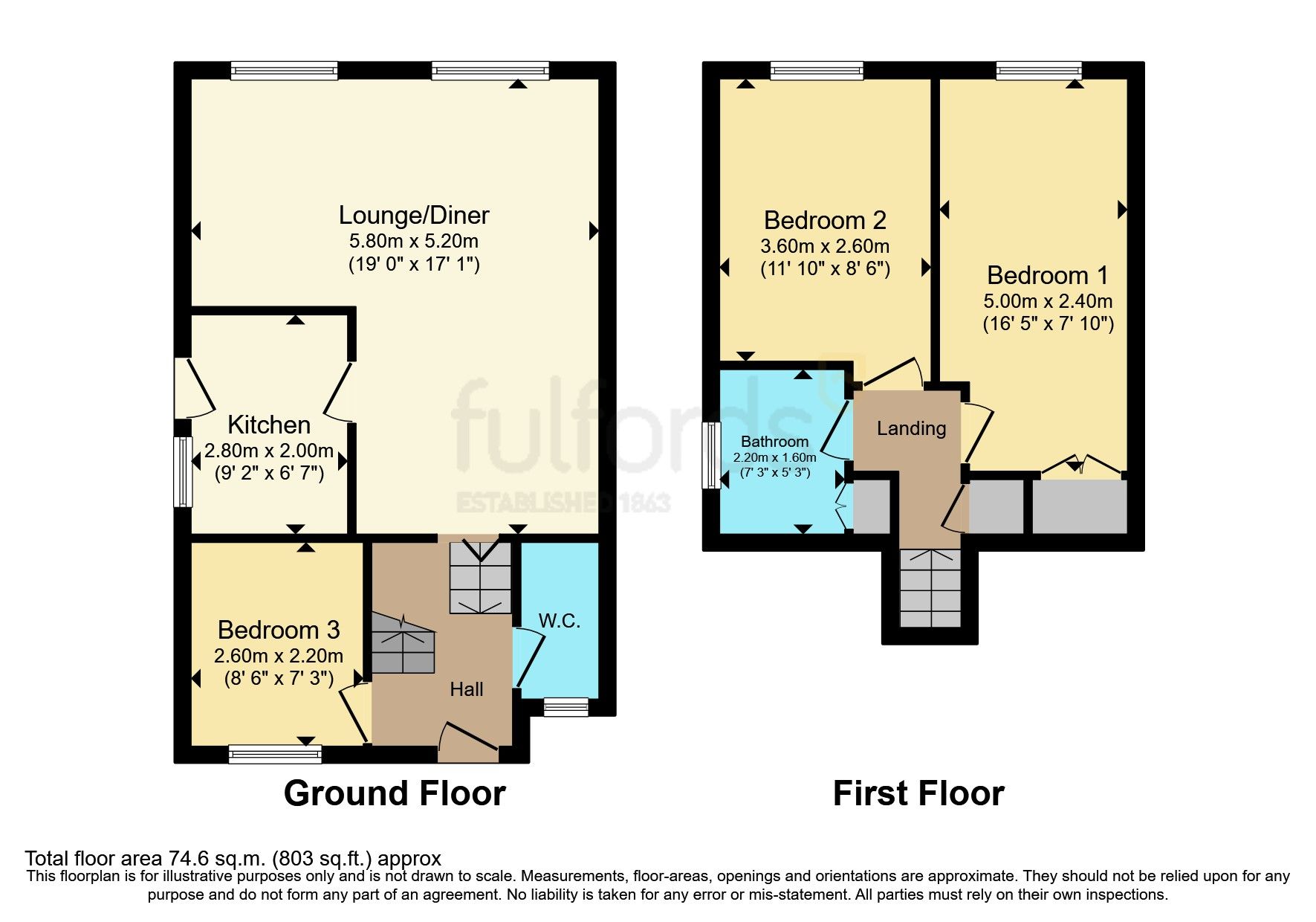 3 bed semidetached house for sale in Tucker Close, Weston Mill