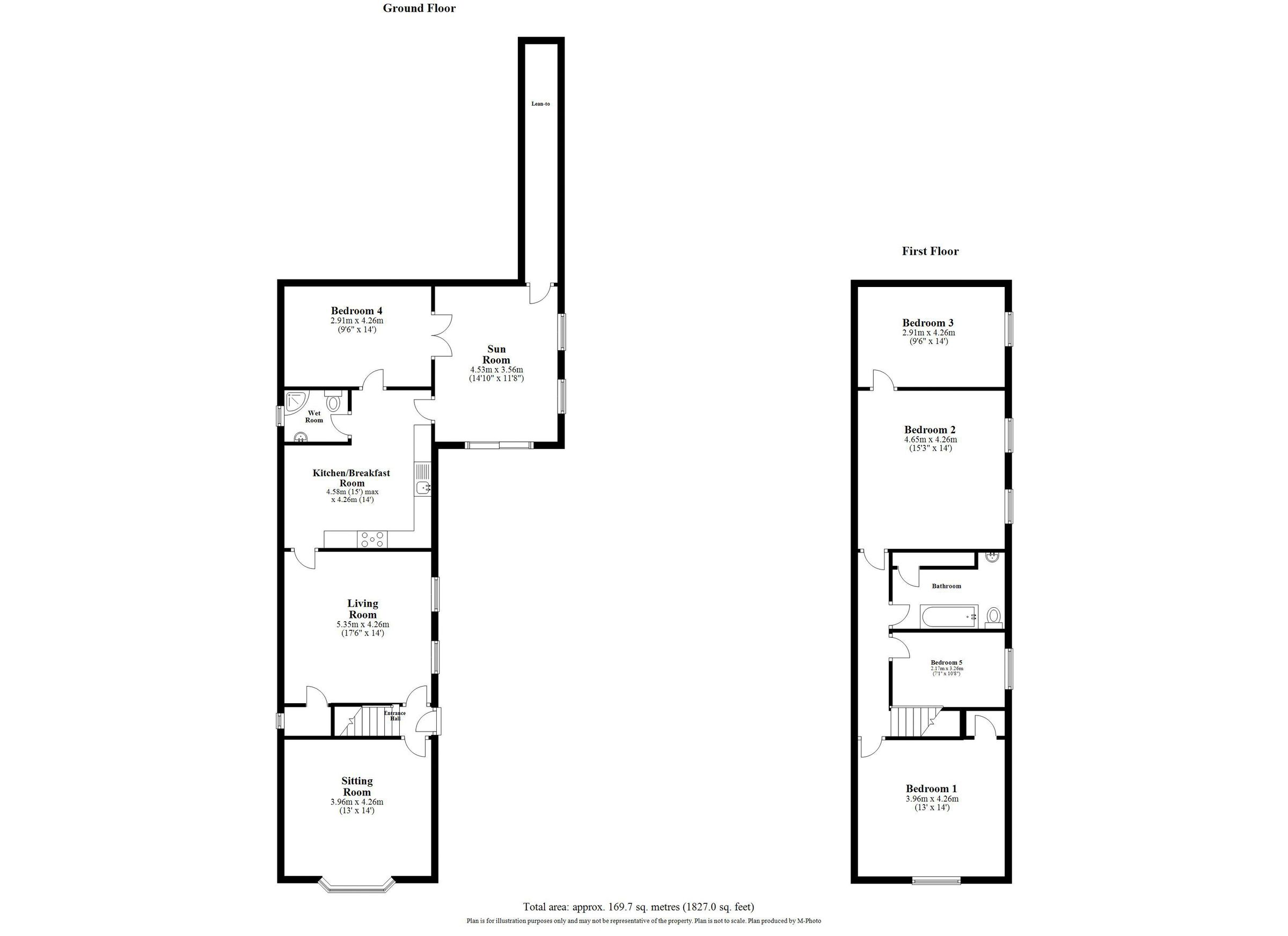 5 bed detached house for sale in Peterborough, Cambridgeshire PE1 Zoopla
