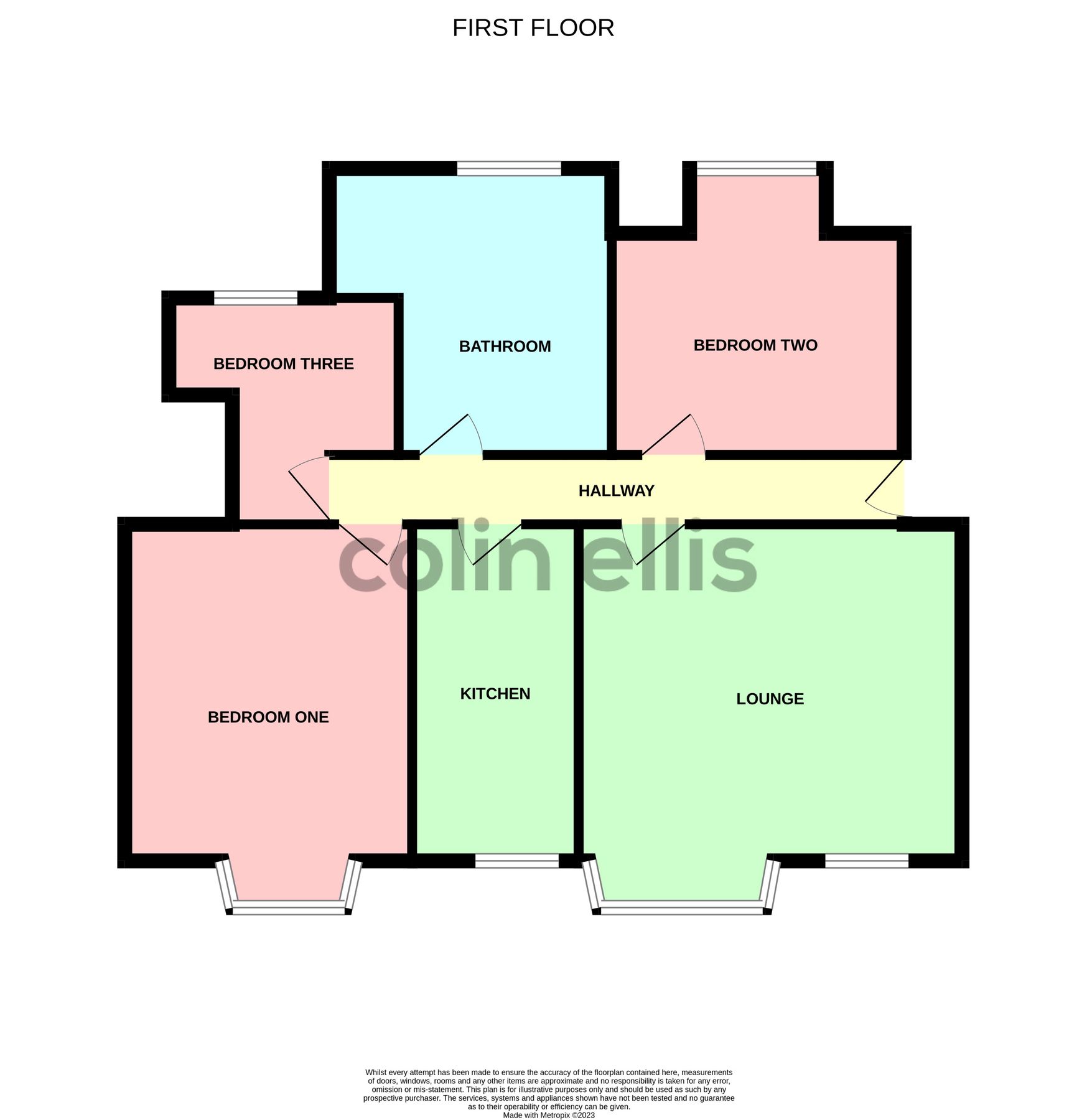 3 bed flat to rent in Aberdeen Walk, Scarborough YO11 Zoopla