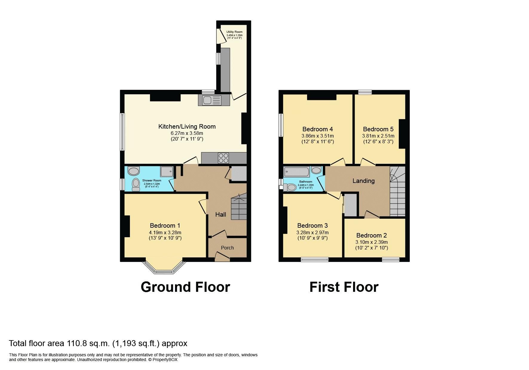 5 bed terraced house for sale in Barrack Hill, Newport NP20 Zoopla
