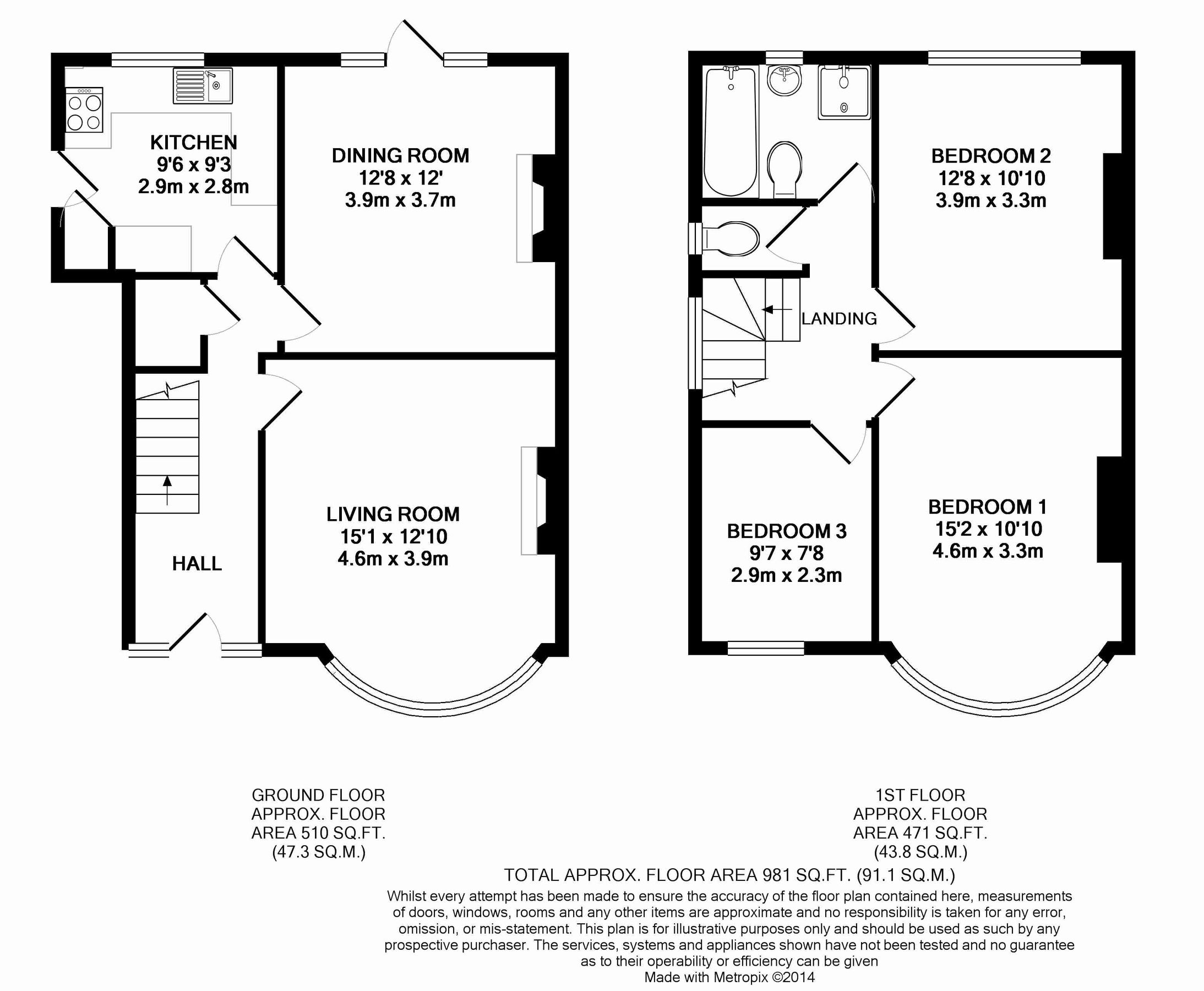 3 bed semidetached house for sale in Mount Drive, Harrow HA2 Zoopla