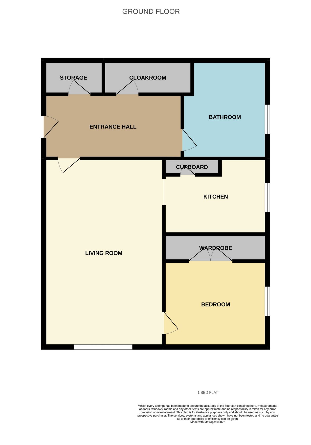 1 bed flat for sale in Dickson Drive, North Ayrshire KA12 Zoopla