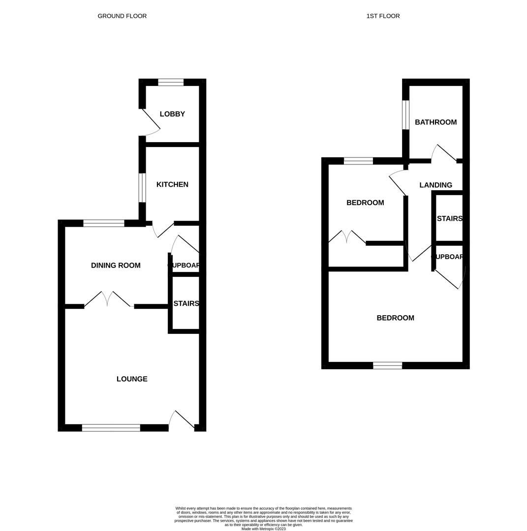 2 bed terraced house for sale in Highgate, Cleethorpes, N.E. Lincs DN35 Zoopla
