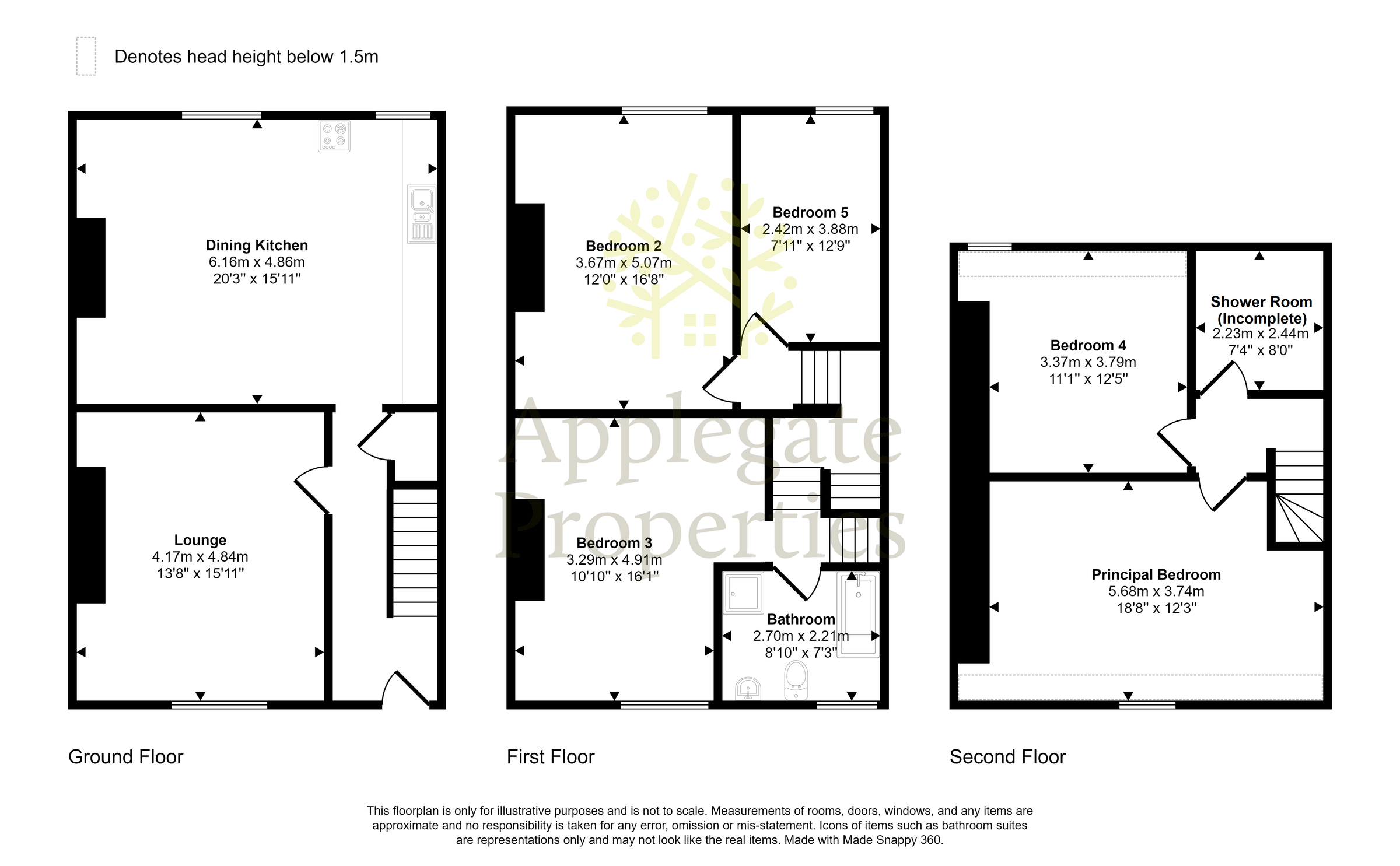 5 bed terraced house for sale in Carr Lane, Slaithwaite, Huddersfield HD7 Zoopla