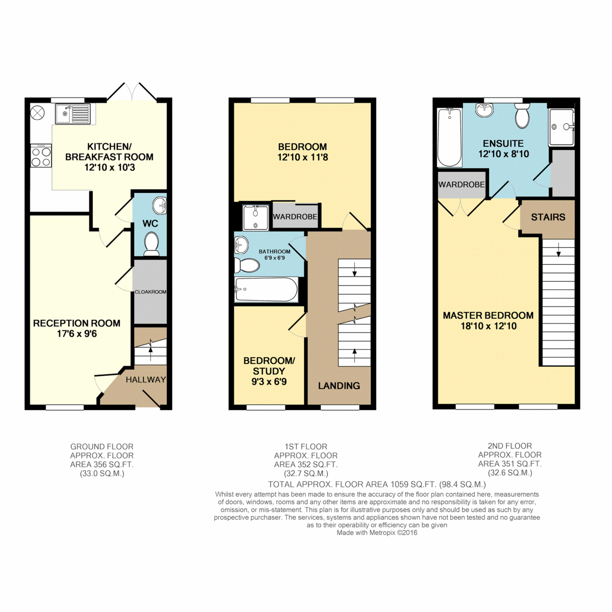 3 bed town house for sale in Abbey Park Road, Leicester LE4 Zoopla