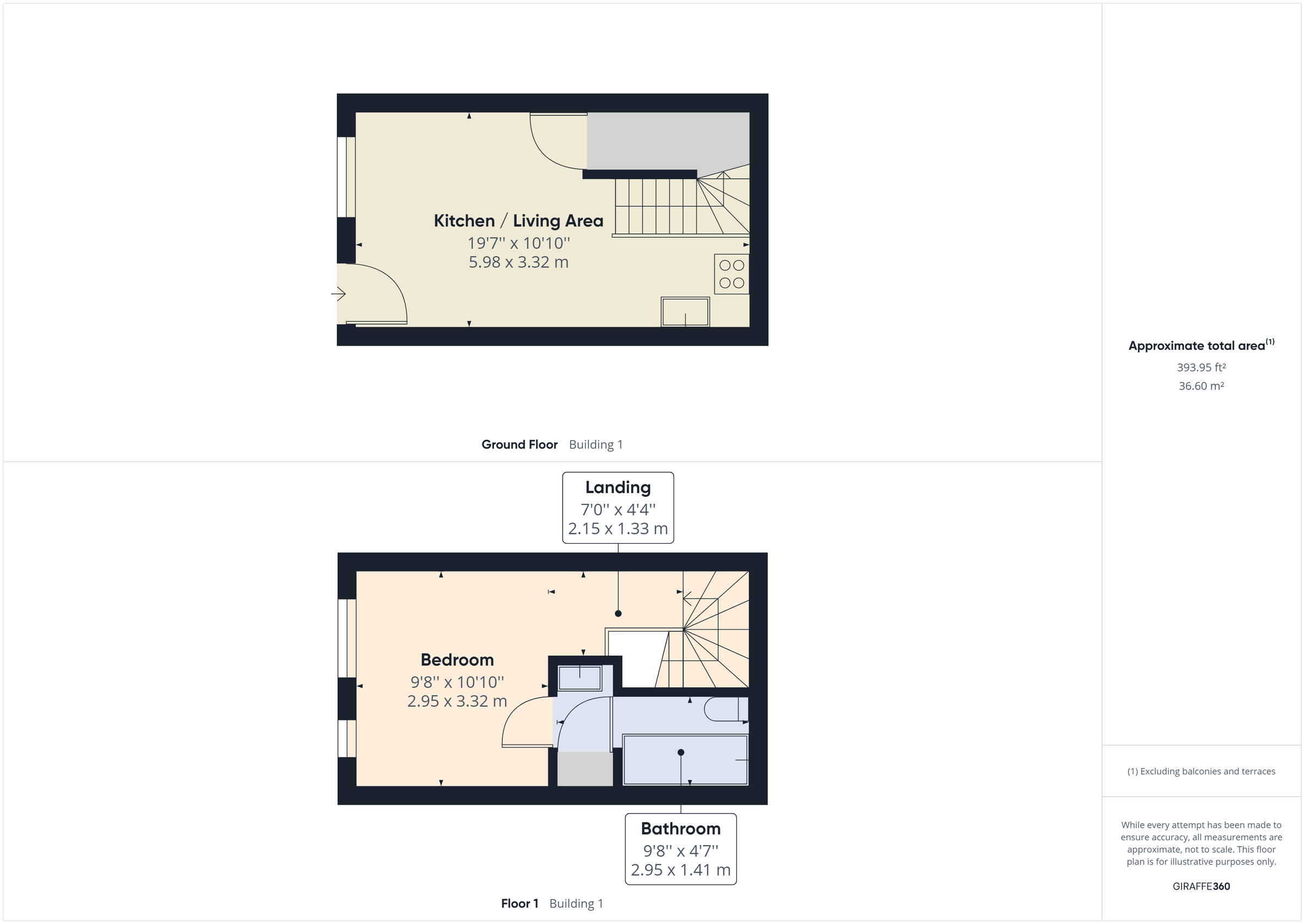 1 bed terraced house for sale in Friars Court, Priory Road, St. Neots, Cambridgeshire PE19 Zoopla