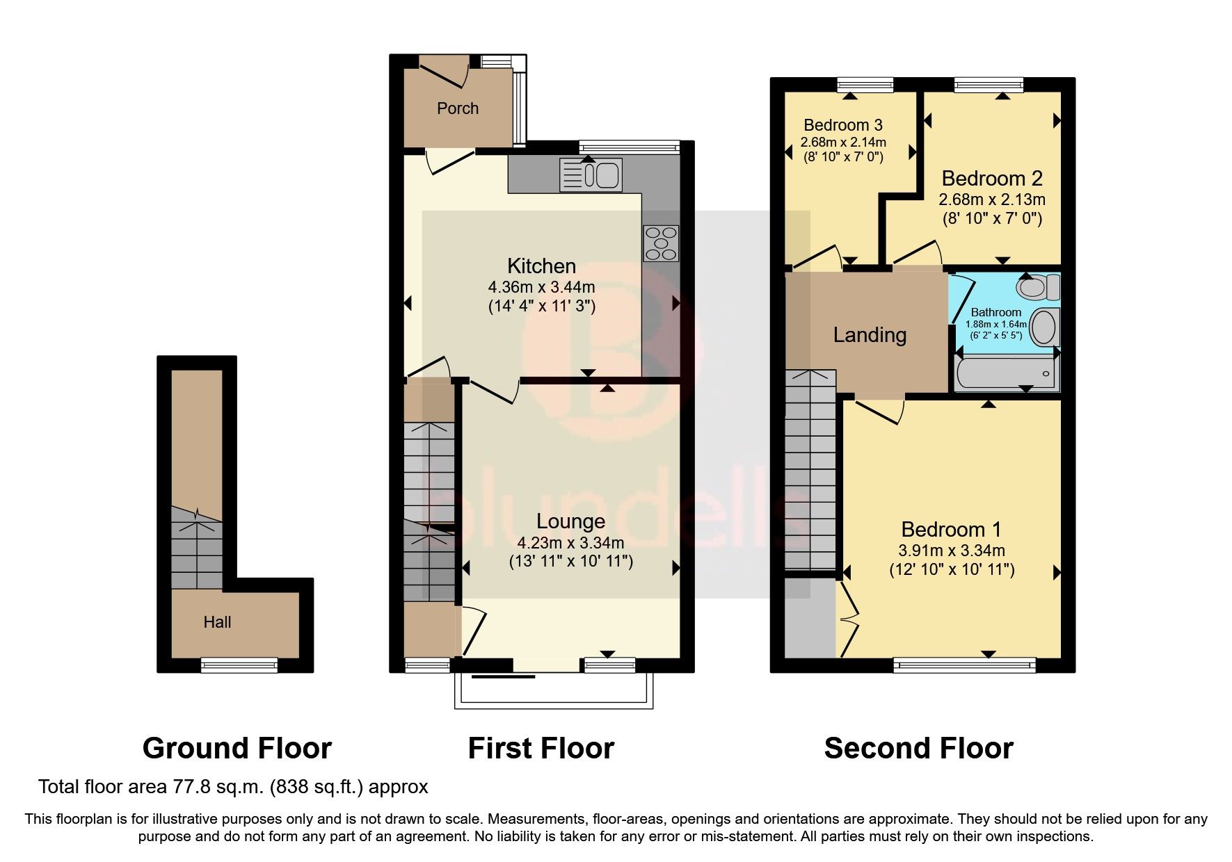 3 bed town house for sale in Loxley Road, Loxley, Sheffield, South