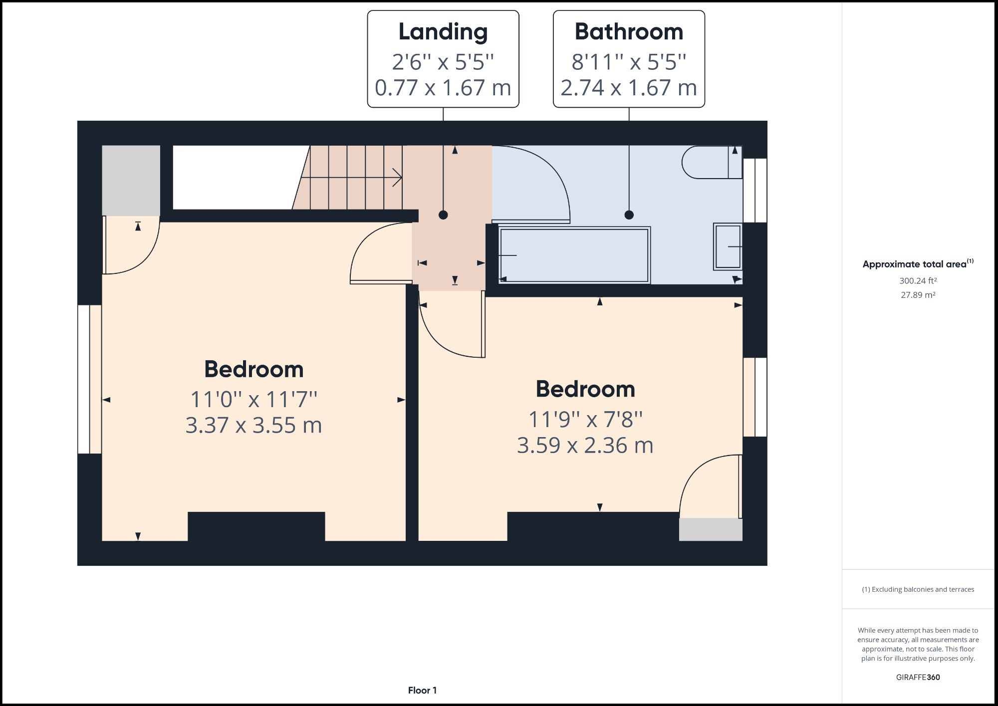 2 bed semidetached house for sale in Smith Street, Mansfield NG18 Zoopla