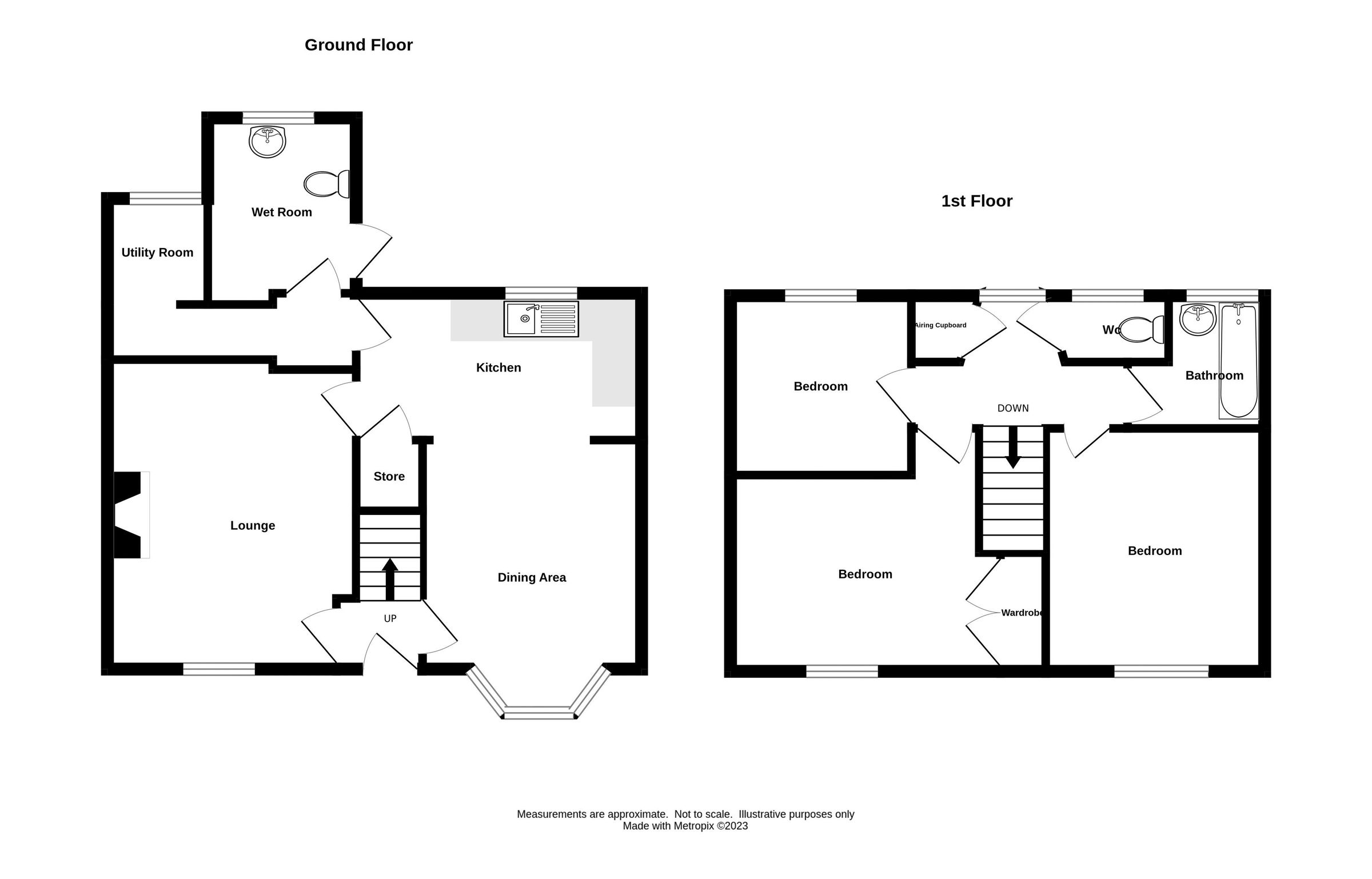 3 bed semidetached house for sale in Garner Close, Bilston WV14 Zoopla