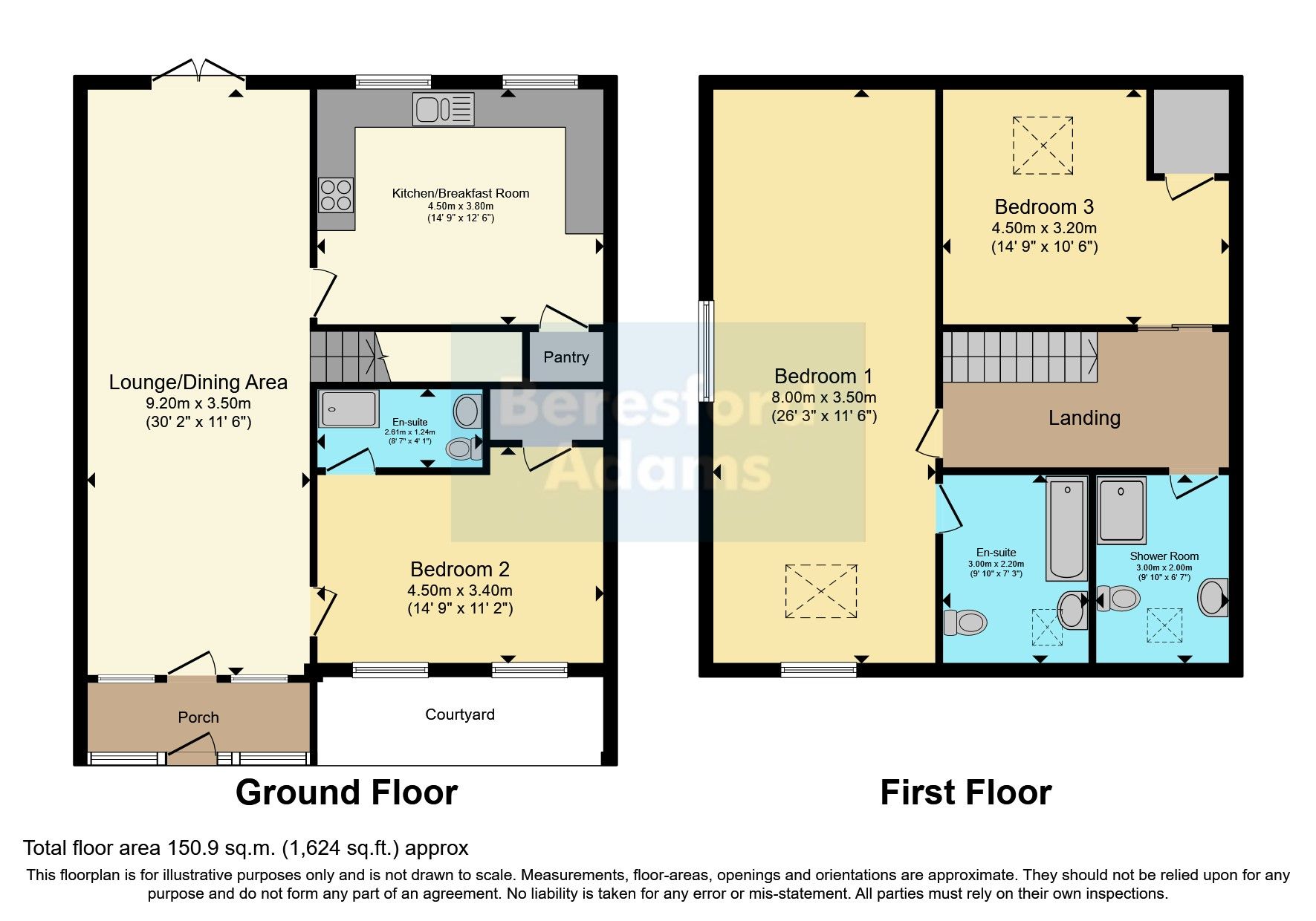 2 bed semidetached house for sale in Eurach Park, Llanddaniel