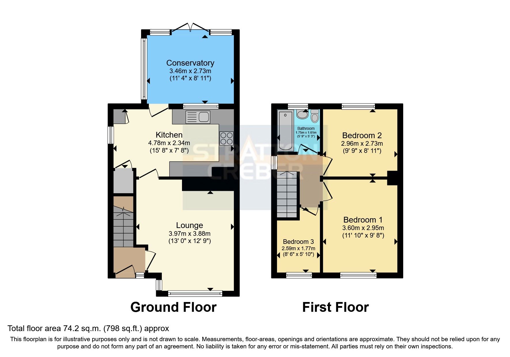 3 bed semidetached house for sale in Queens Crescent, Bodmin PL31 Zoopla