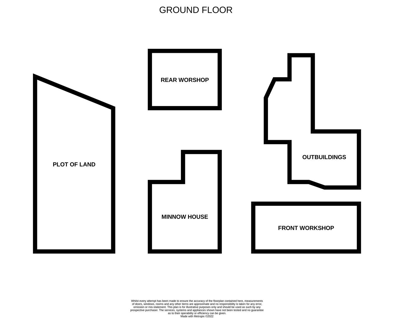 Commercial property for sale in Manse Brae, Lochgilphead PA31 Zoopla