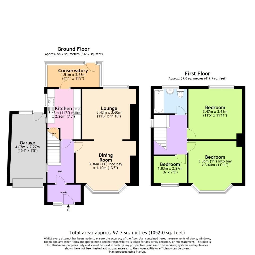 3 bed semidetached house for sale in Herries Road, Sheffield S5 Zoopla