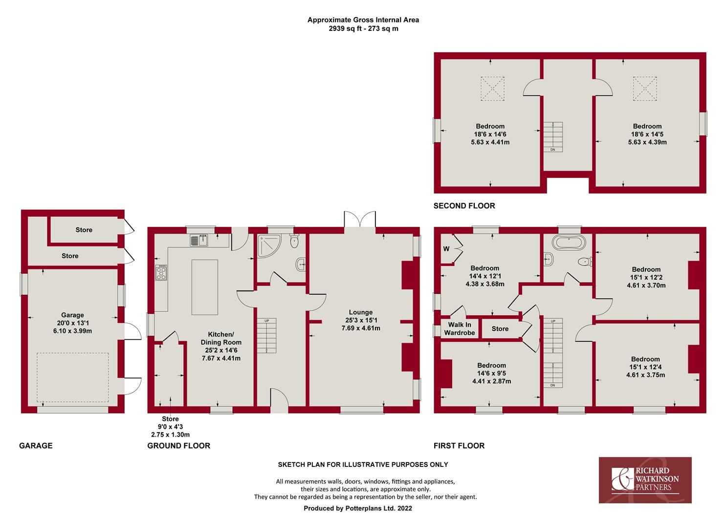 6 bed property for sale in Collingham Road, Besthorpe, Newark NG23 Zoopla