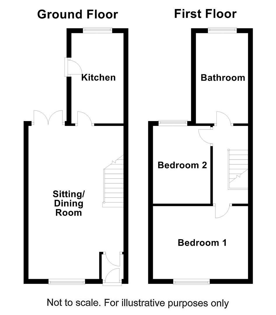 2 bed terraced house for sale in Manor Road, Kingsthorpe, Northampton NN2 Zoopla