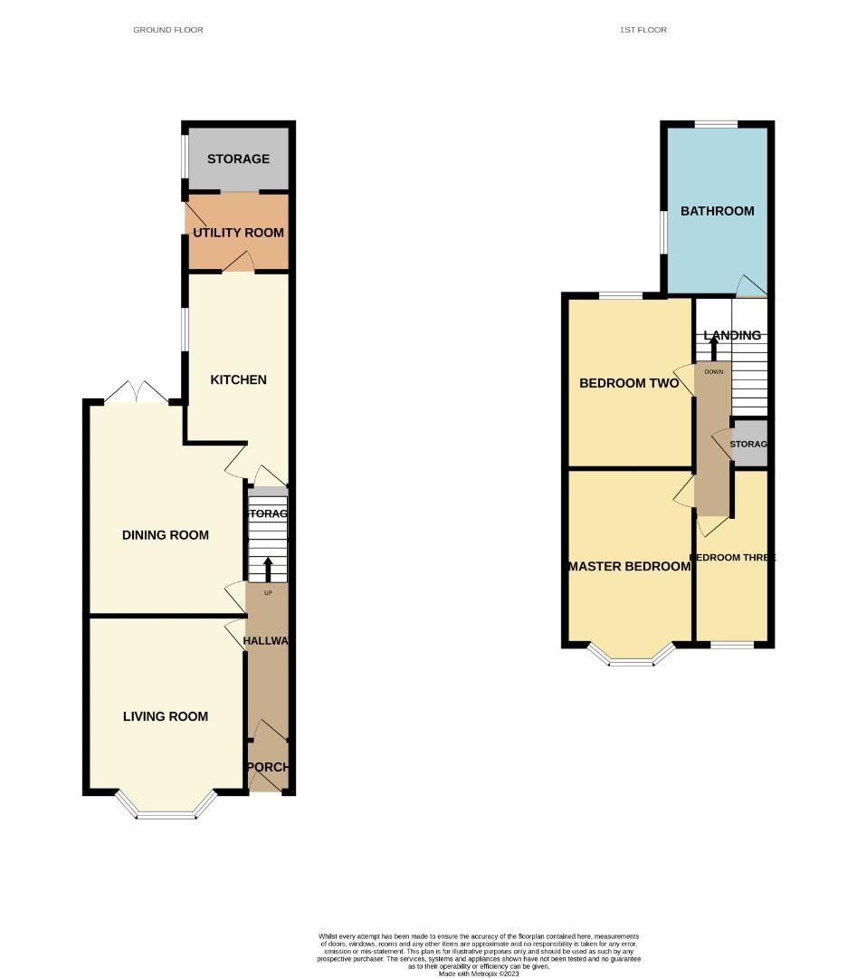 3 bed terraced house for sale in Byerley Road, Shildon DL4 Zoopla