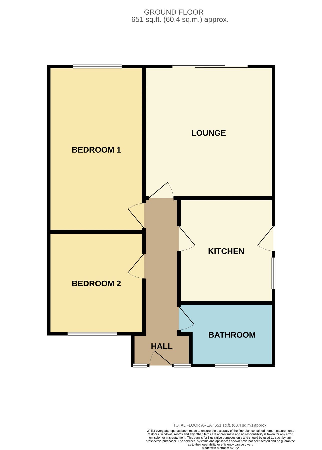 2 bed bungalow for sale in Woodley Grove, Ormesby TS7 Zoopla