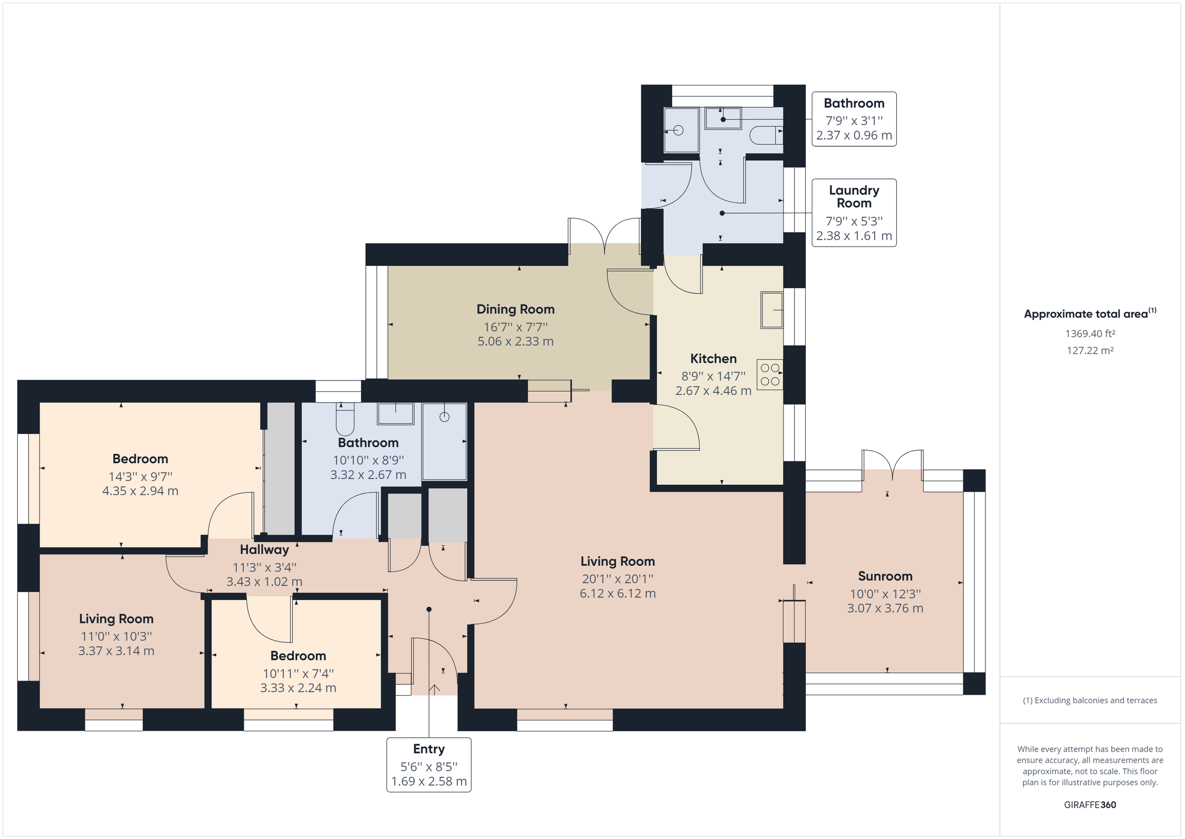 3 bed detached bungalow for sale in Croft Way, Market Drayton TF9 Zoopla