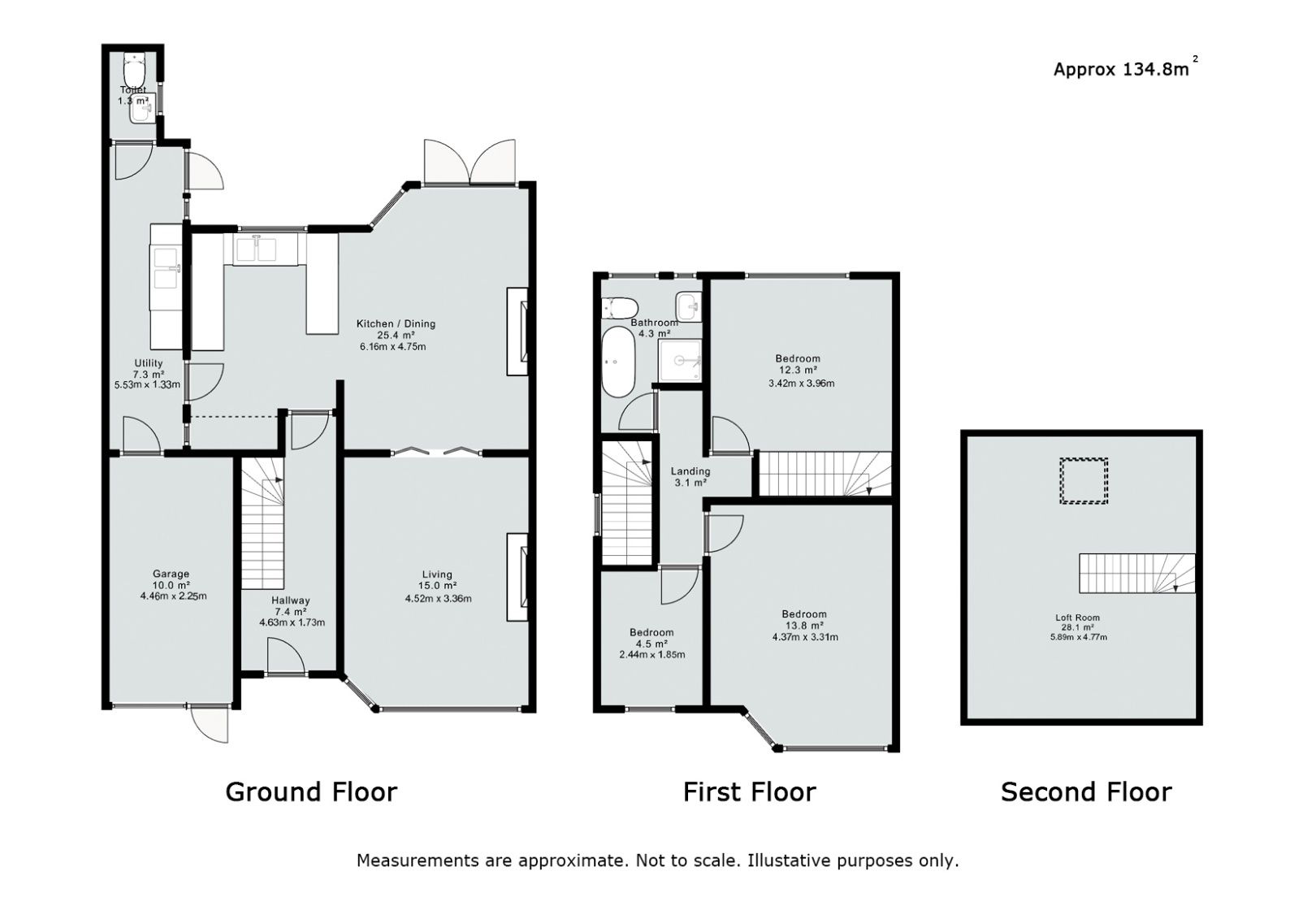 3 bed semidetached house for sale in Stuart Road, Halesowen B62 Zoopla