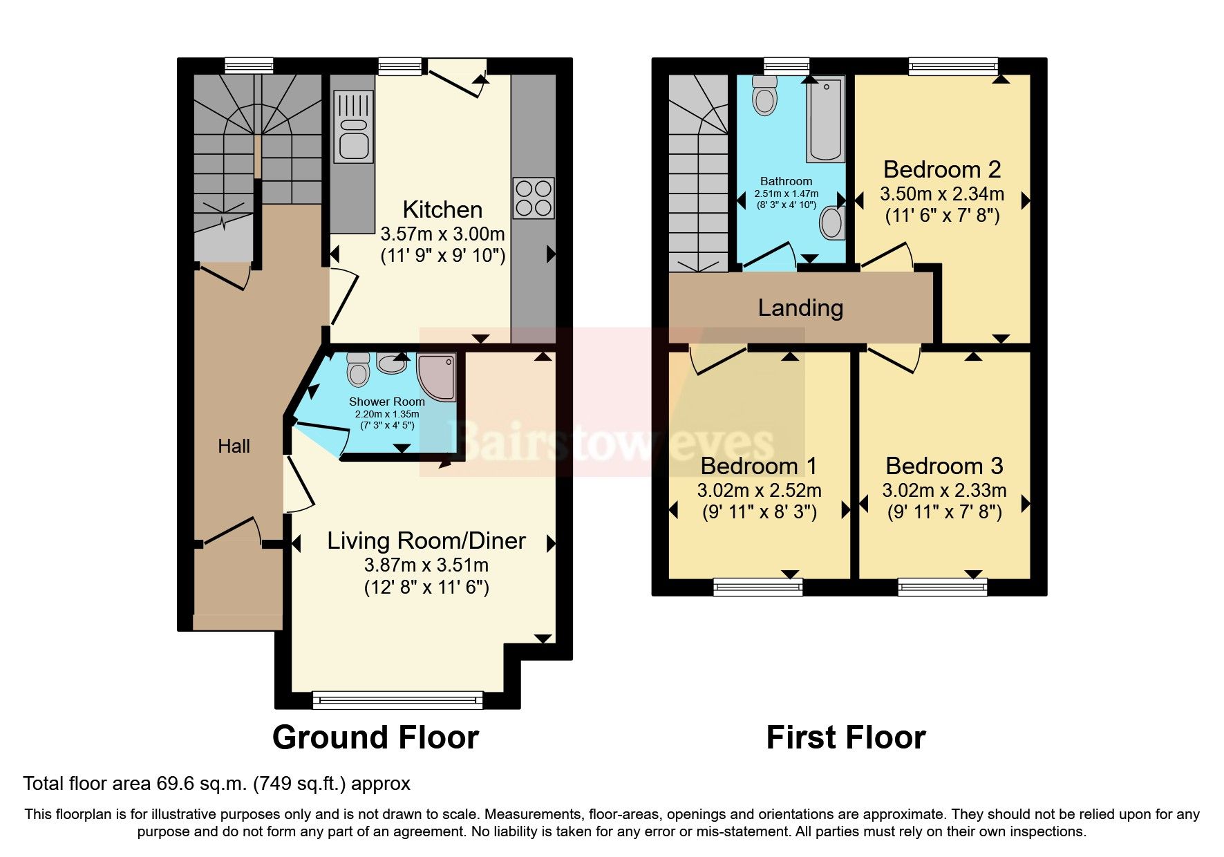 3 bed terraced house for sale in Fanshawe Crescent, Dagenham RM9 Zoopla