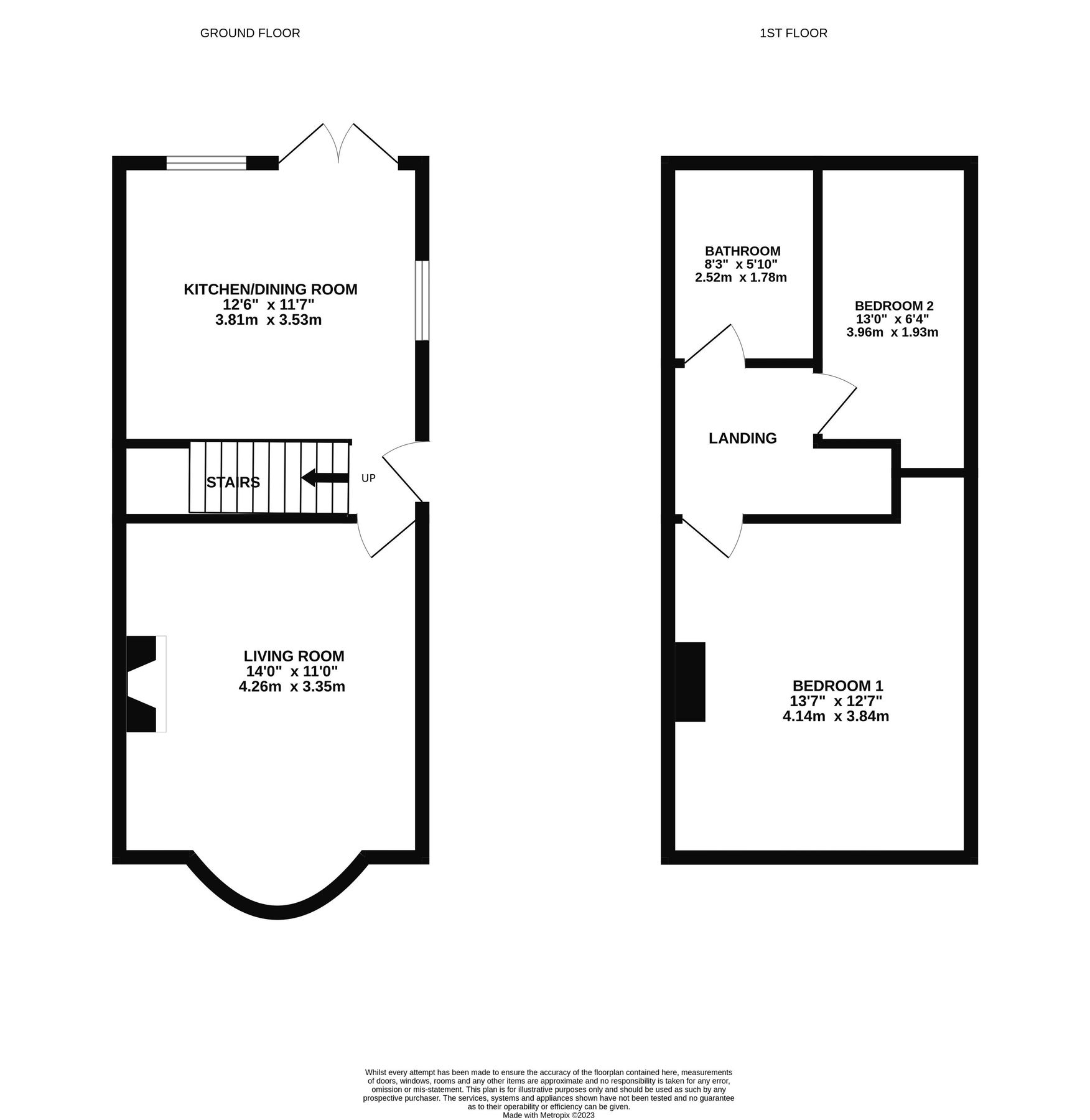 2 bed semidetached house for sale in New Inn Lane, Trentham, StokeOn