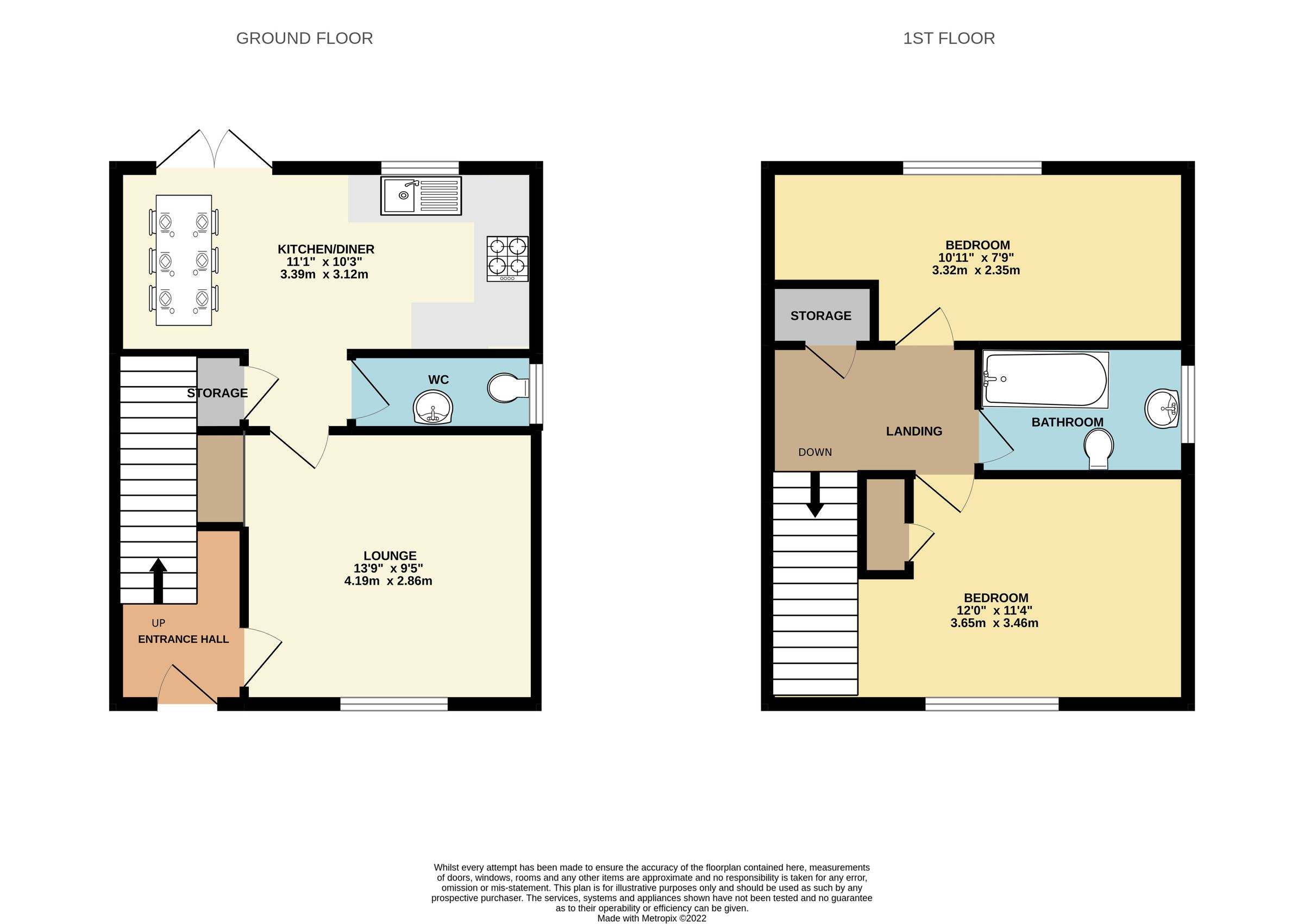 2 bed semidetached house for sale in Hollytree Avenue, Birstall