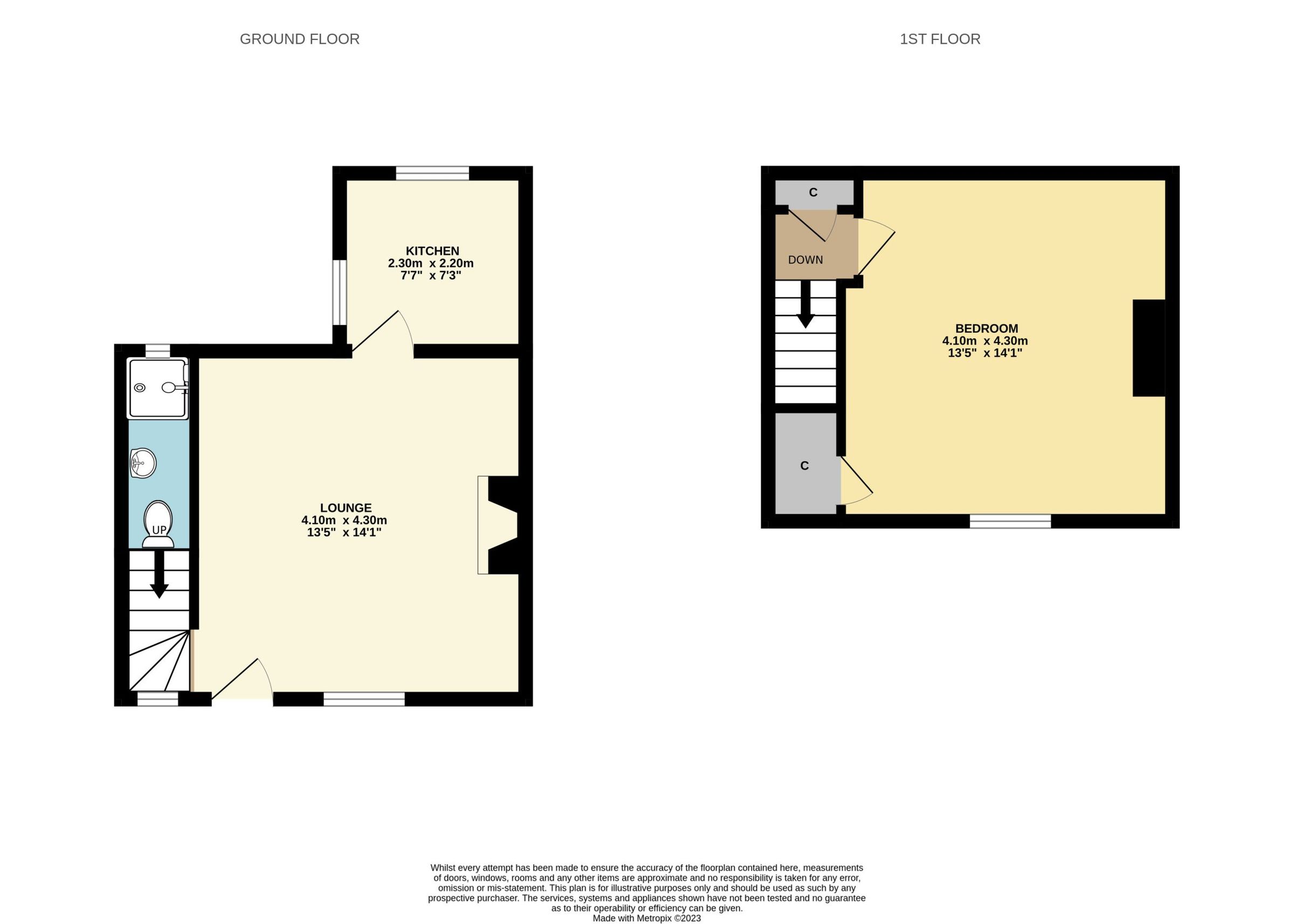 1 bed terraced house for sale in High Street, Kirkcudbright DG6 Zoopla