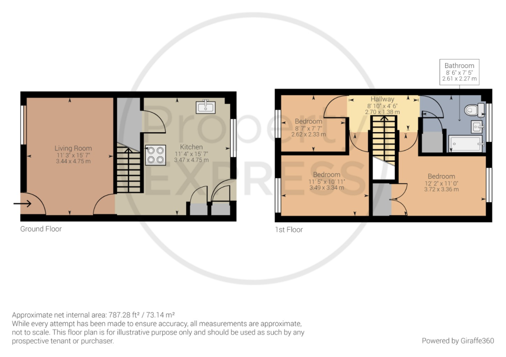 3 bed terraced house for sale in Moorcock Close, Middlesbrough TS6 Zoopla