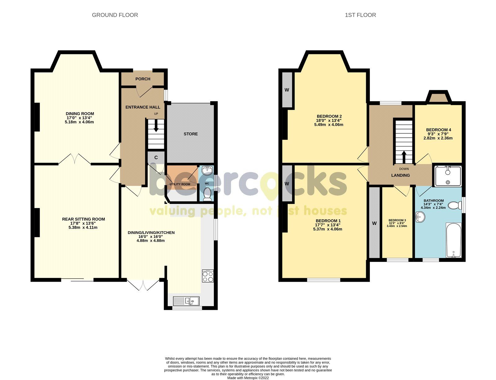 4 bed semidetached house for sale in Newland Park, Hull HU5 Zoopla