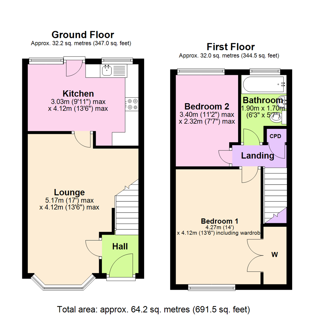 2 bed town house to rent in Thetford Close, Arnold, Nottingham NG5 Zoopla