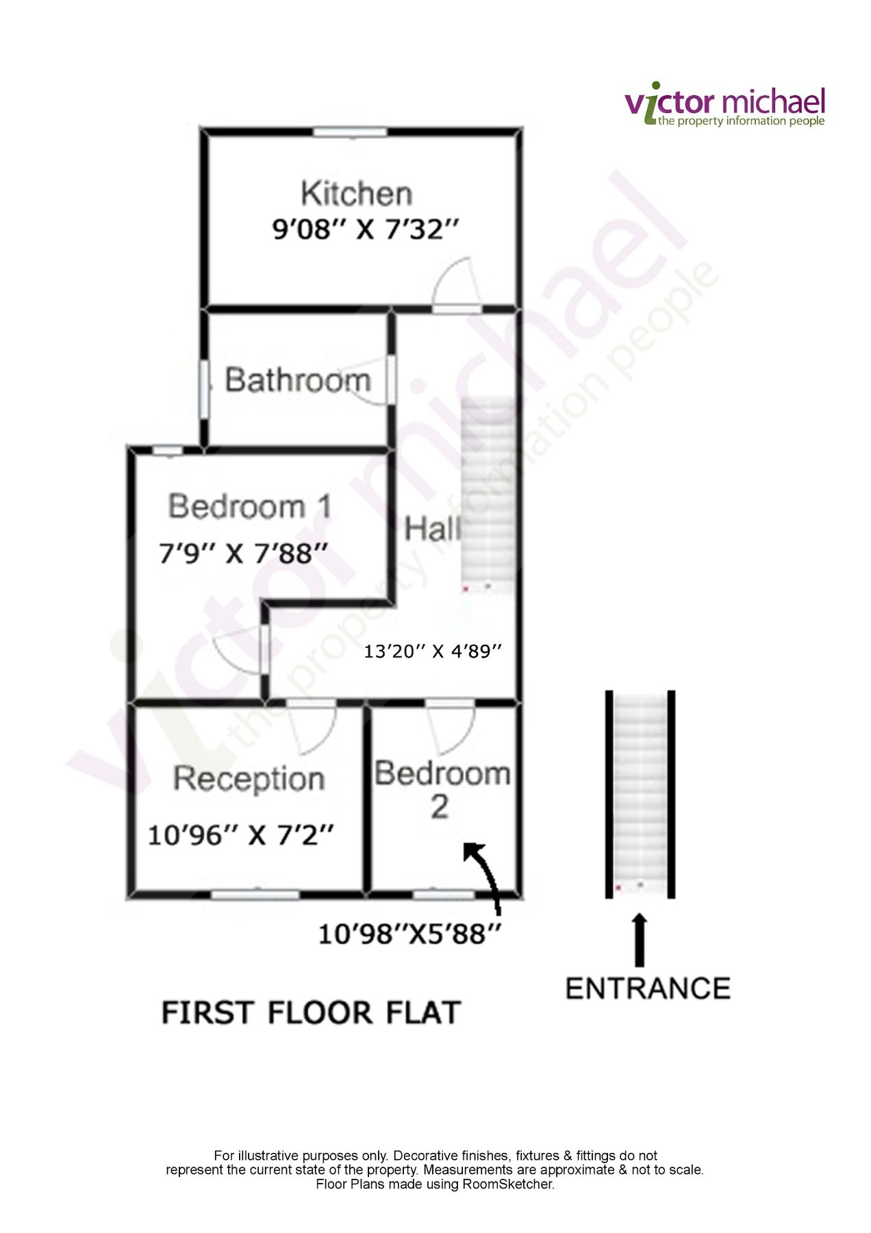 2 bed flat for sale in 50B Dersingham Avenue, Manor Park E12 Zoopla
