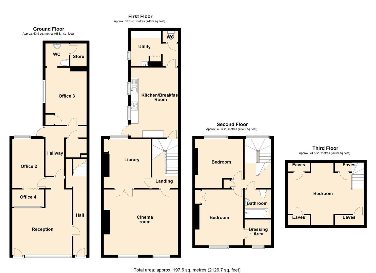 5 bed property for sale in Devonport Road, Stoke, Plymouth PL3 Zoopla