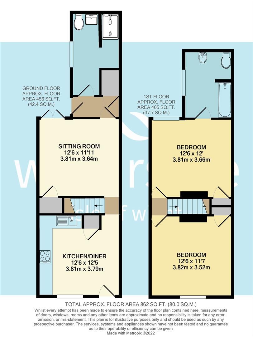 2 bed end terrace house for sale in Sun Hill, Cowes PO31 Zoopla