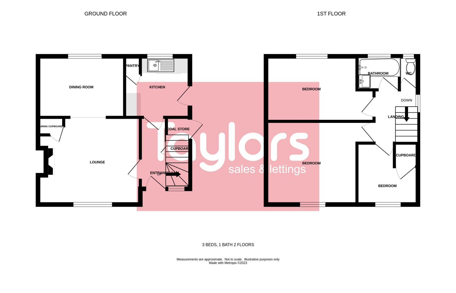 3 bed semidetached house for sale in Grenville Avenue, Torquay TQ2
