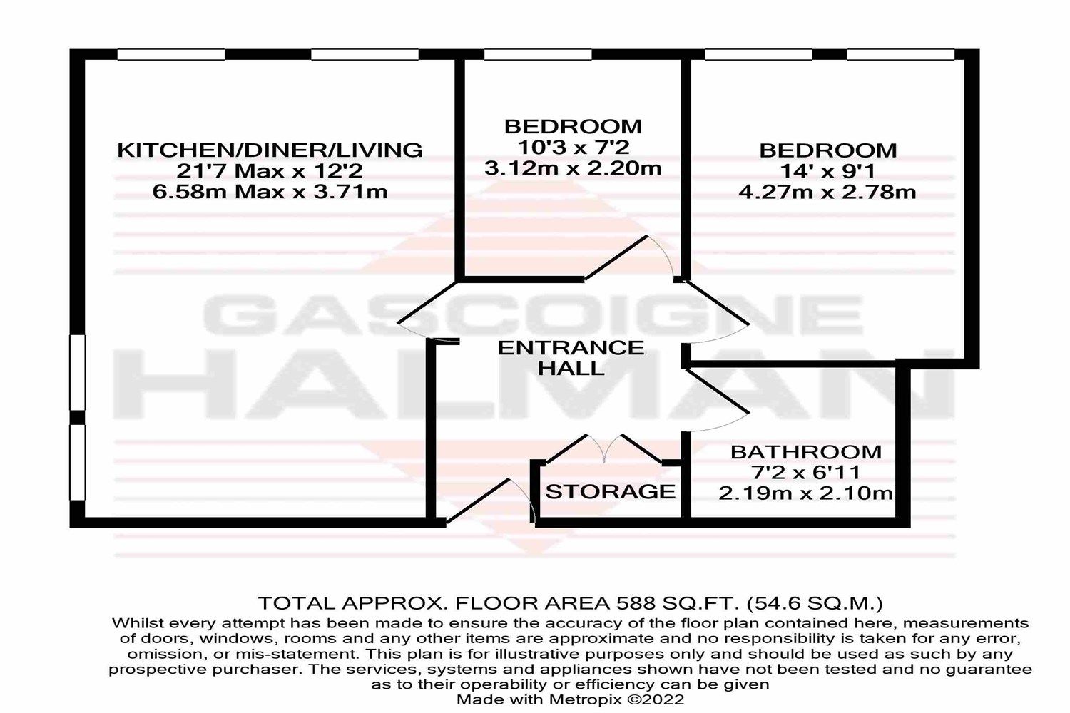 2 bed flat for sale in Stockport Road, Cheadle SK8 Zoopla