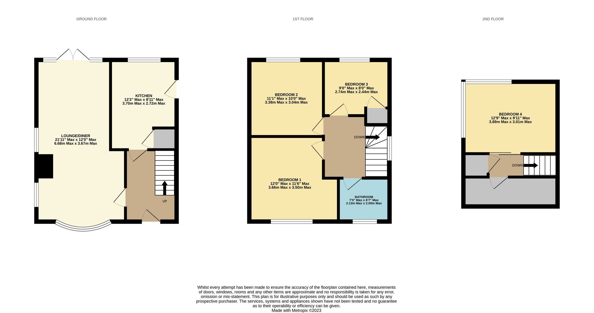 4 bed detached house for sale in Rossington Avenue, Bitterne SO18 Zoopla