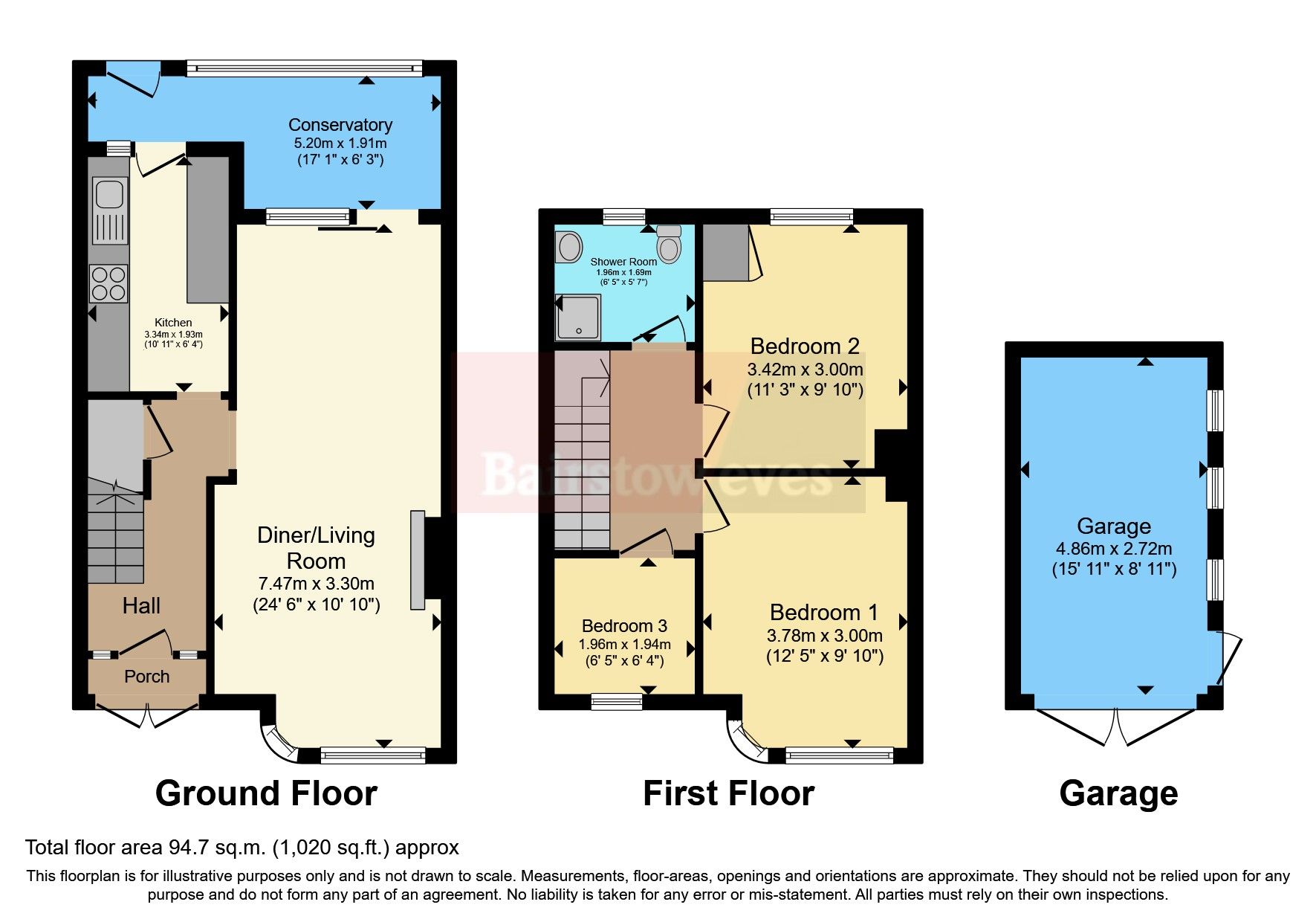 3 bed terraced house for sale in Heather Way, Romford RM1 Zoopla